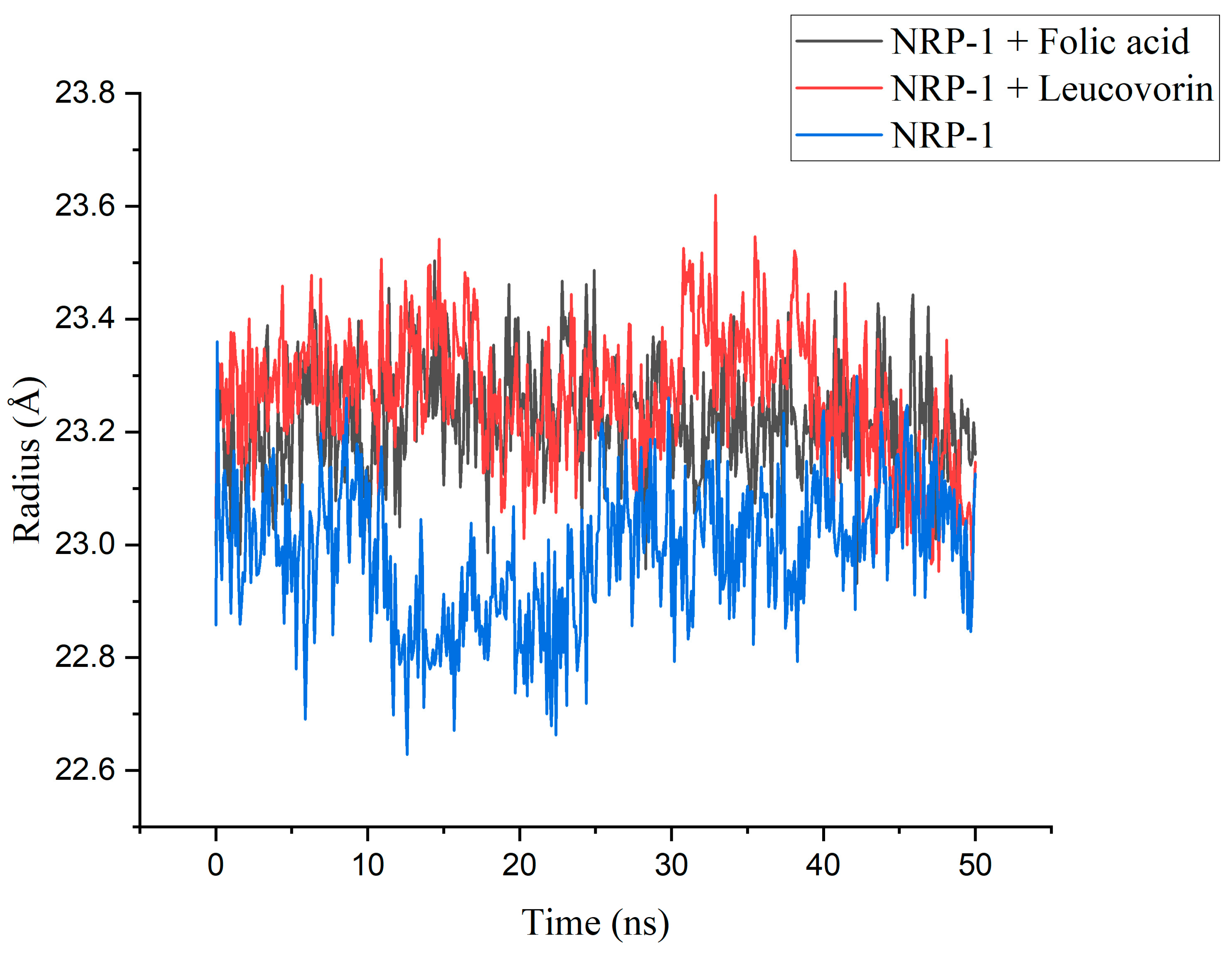 Molecules 28 02294 g002