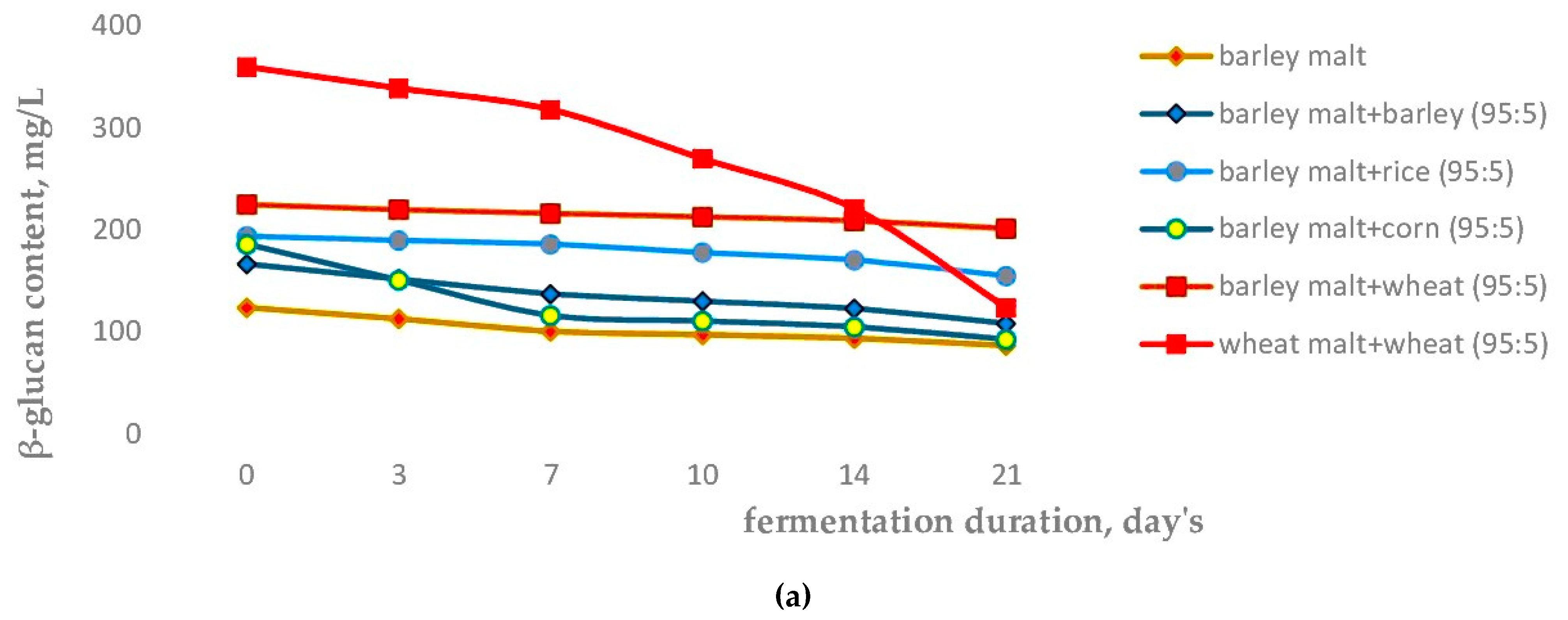 Molecules 28 02295 g001a