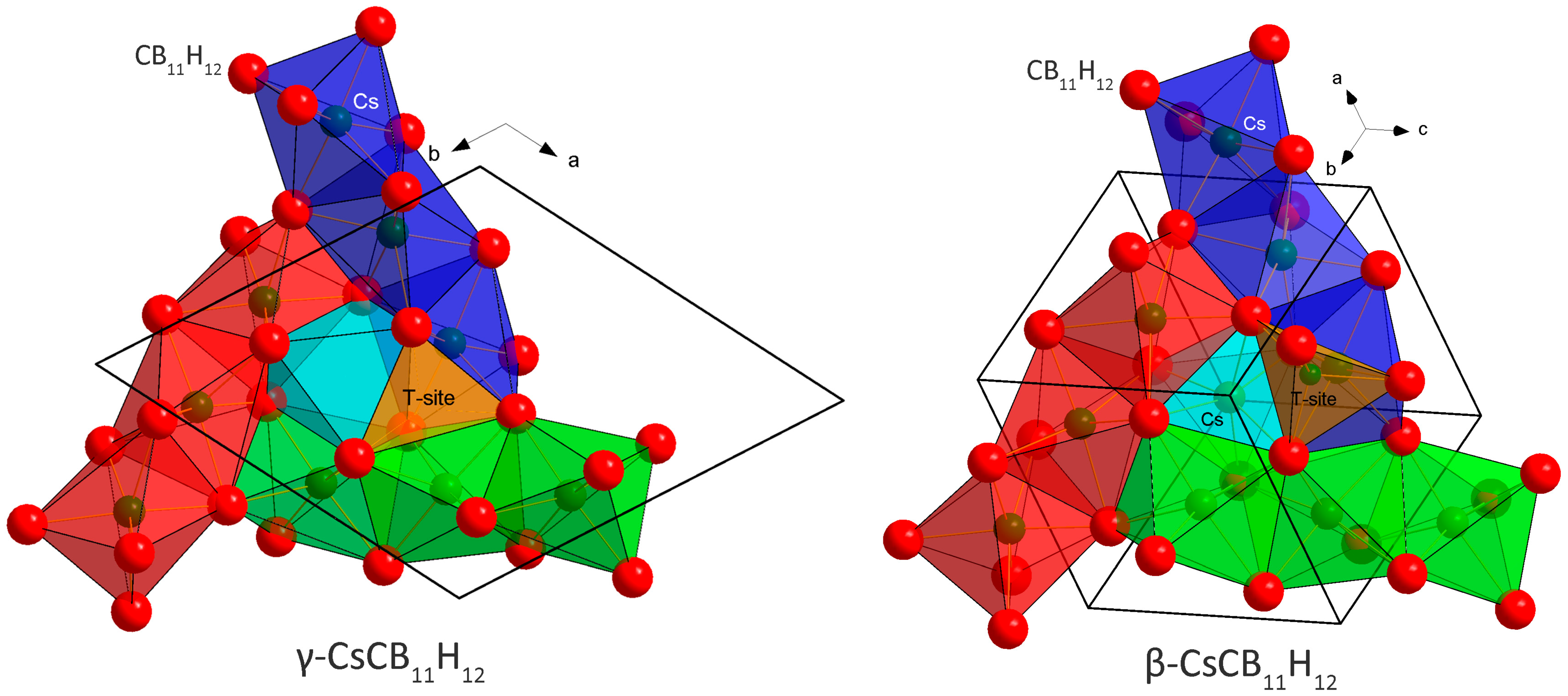 Molecules 28 02296 g001