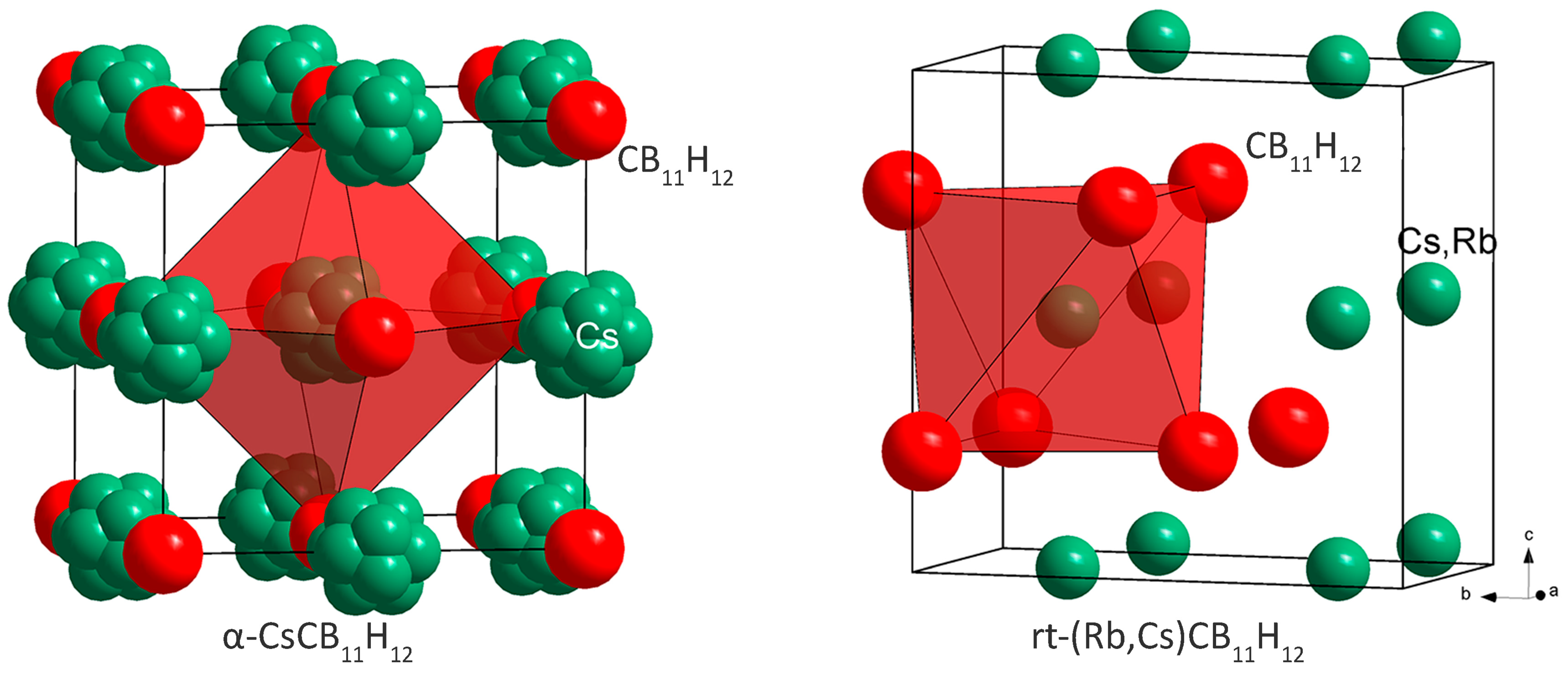 Molecules 28 02296 g002