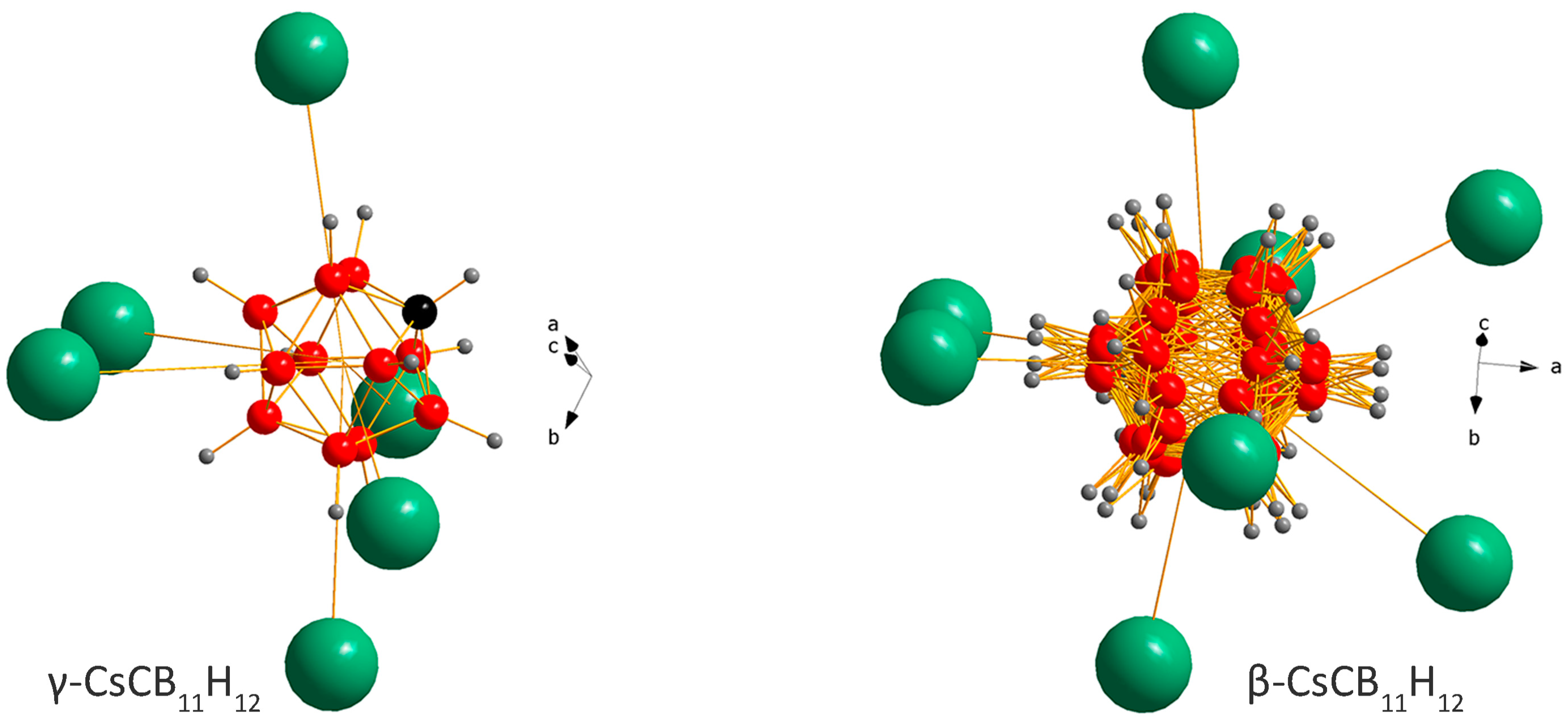 Molecules 28 02296 g004