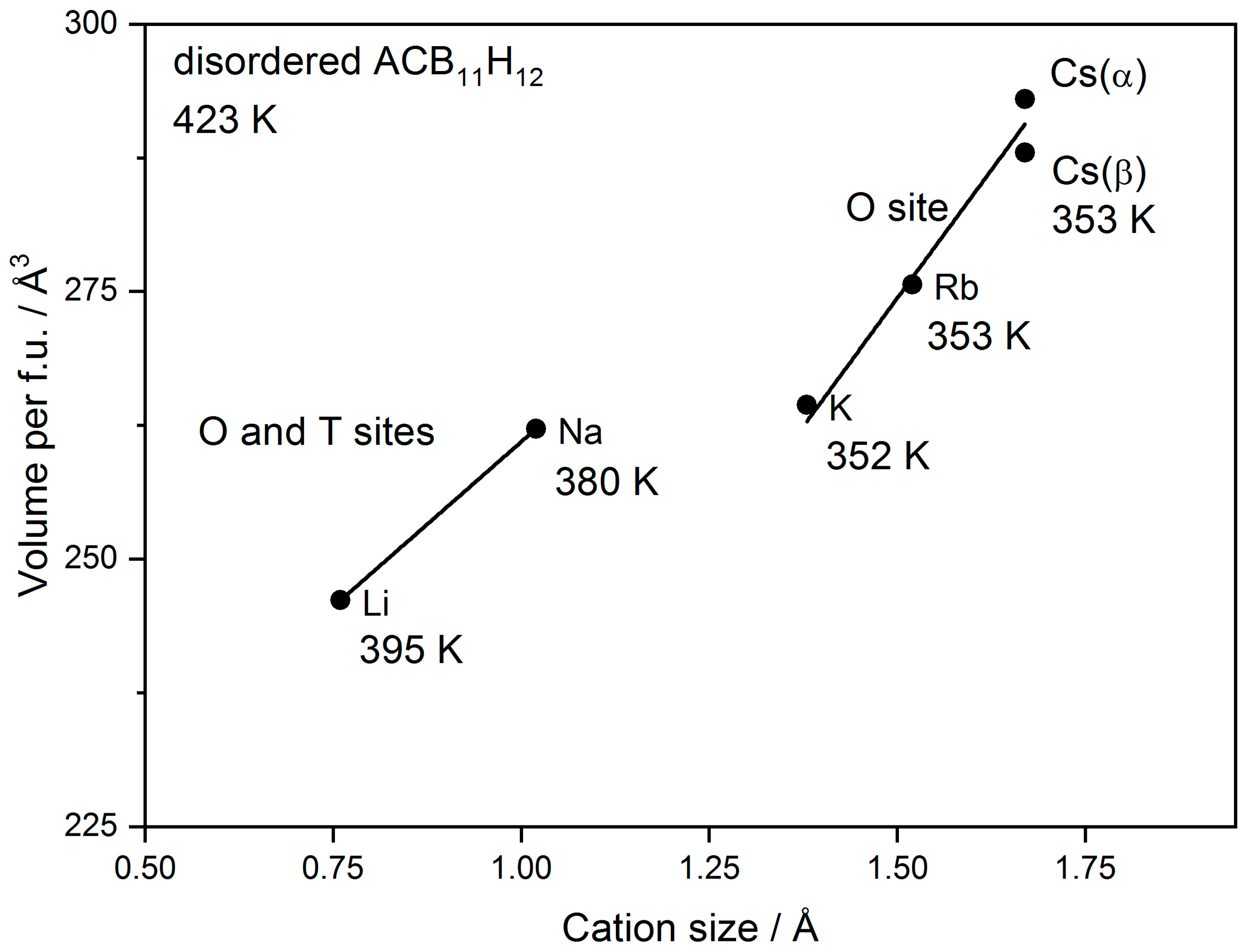 Molecules 28 02296 g005