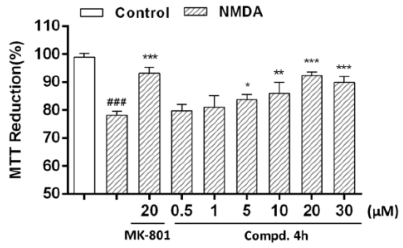 Molecules 28 02304 g002 Molecules 28 02304 g002
