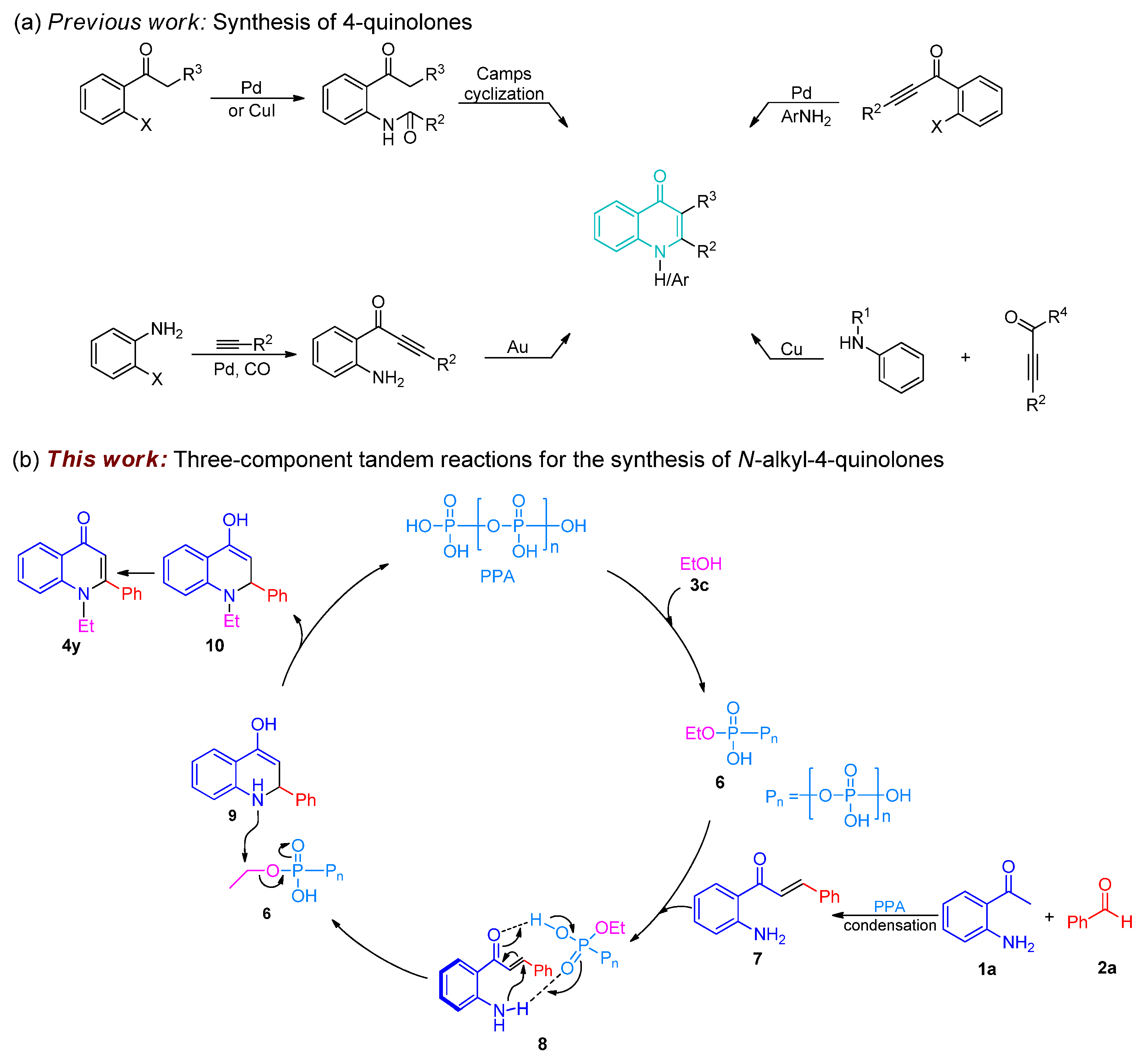 Molecules 28 02304 sch001 Molecules 28 02304 sch001