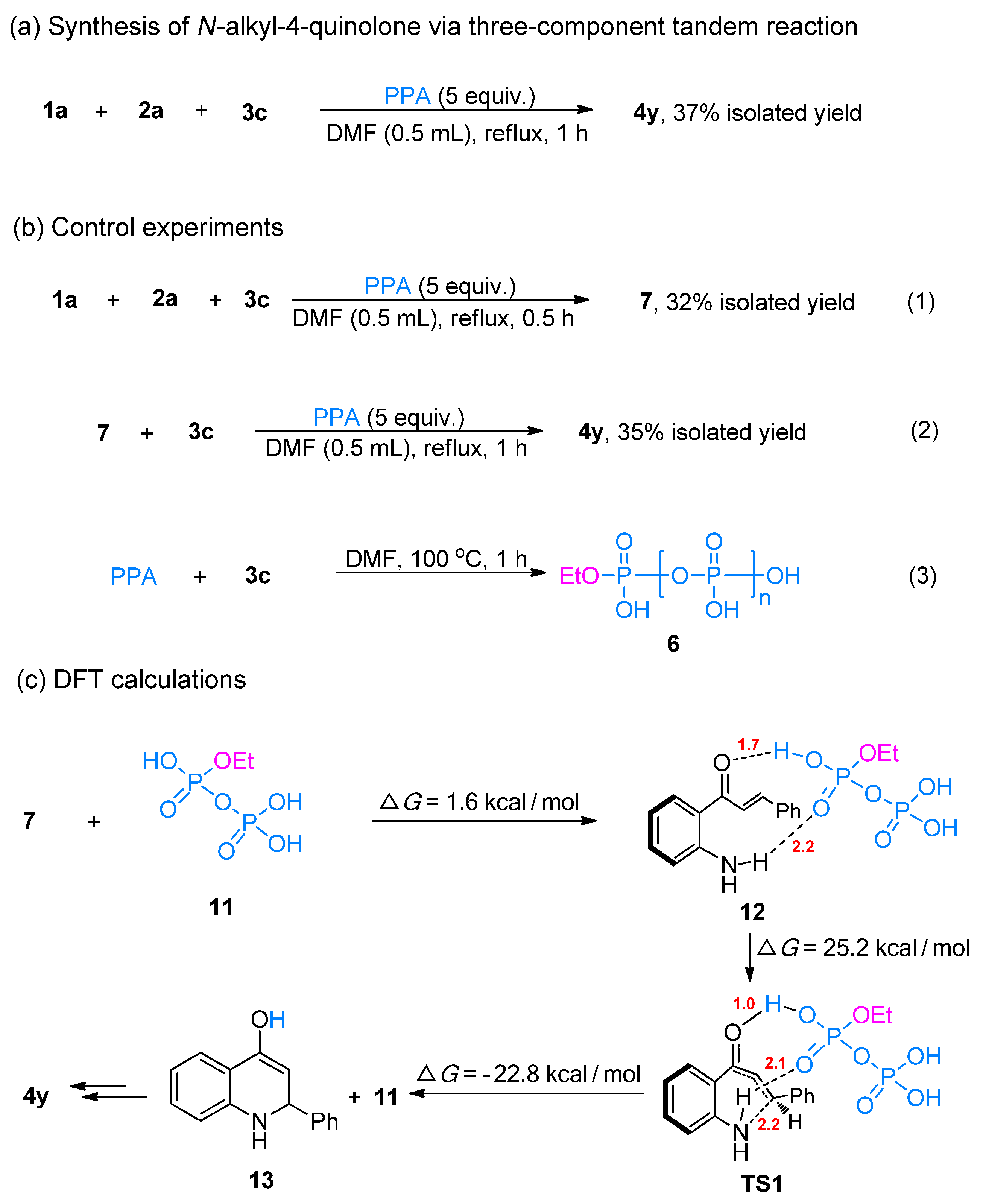 Molecules 28 02304 sch002 Molecules 28 02304 sch002