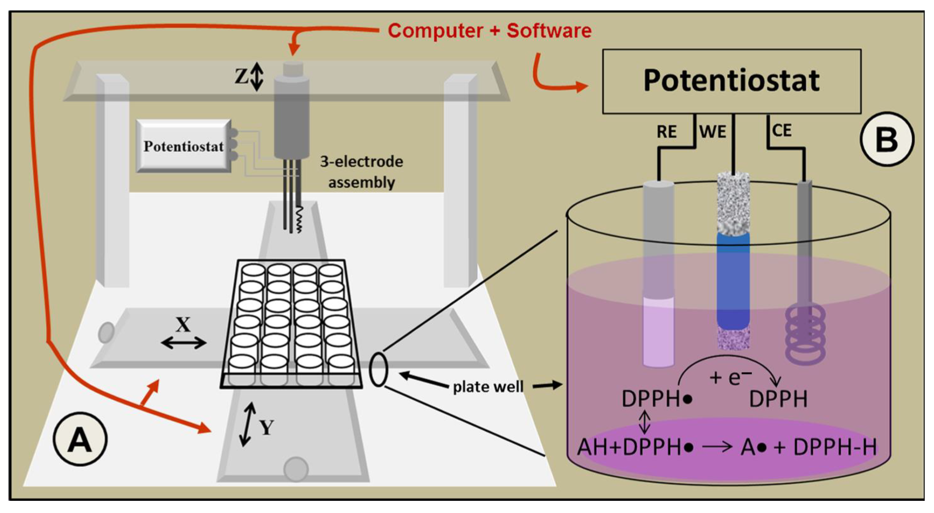 Molecules 28 02308 g004