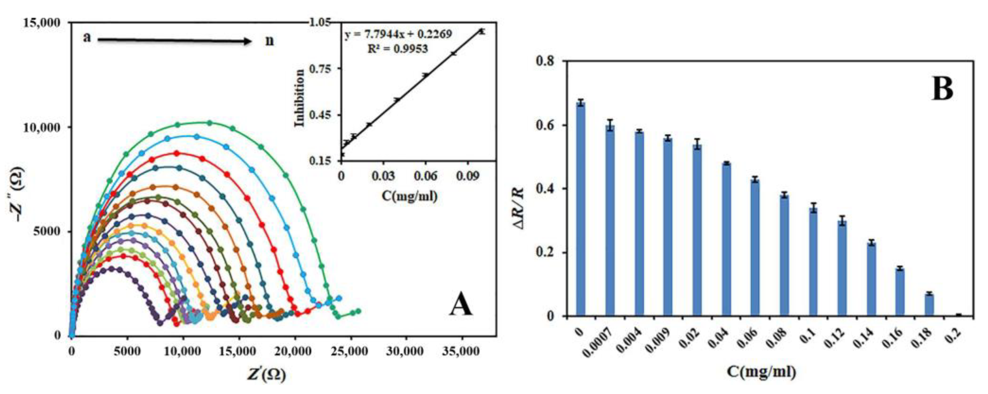 Molecules 28 02308 g009