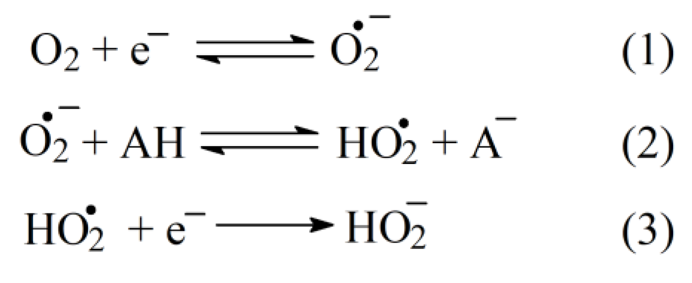 Molecules 28 02308 sch001