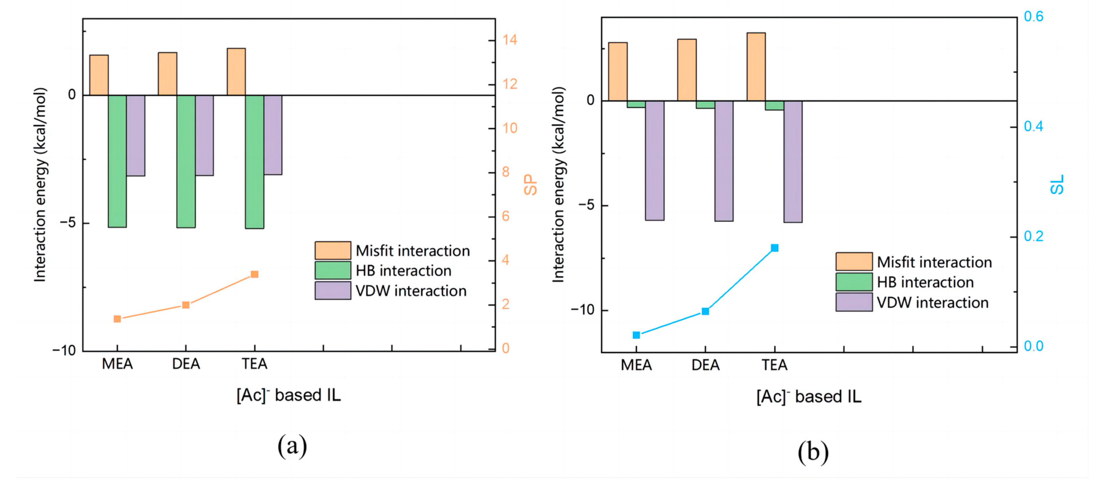 Molecules 28 02312 g009