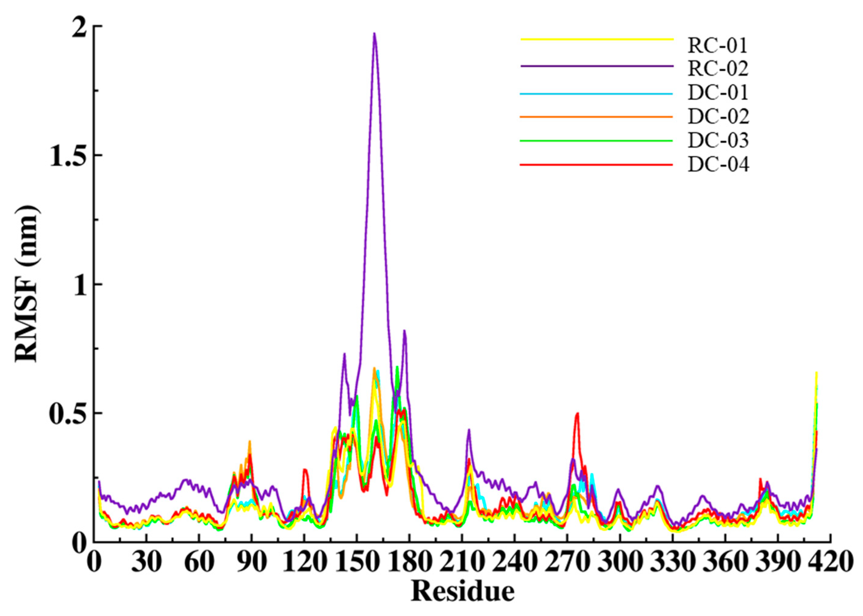Molecules 28 02315 g005