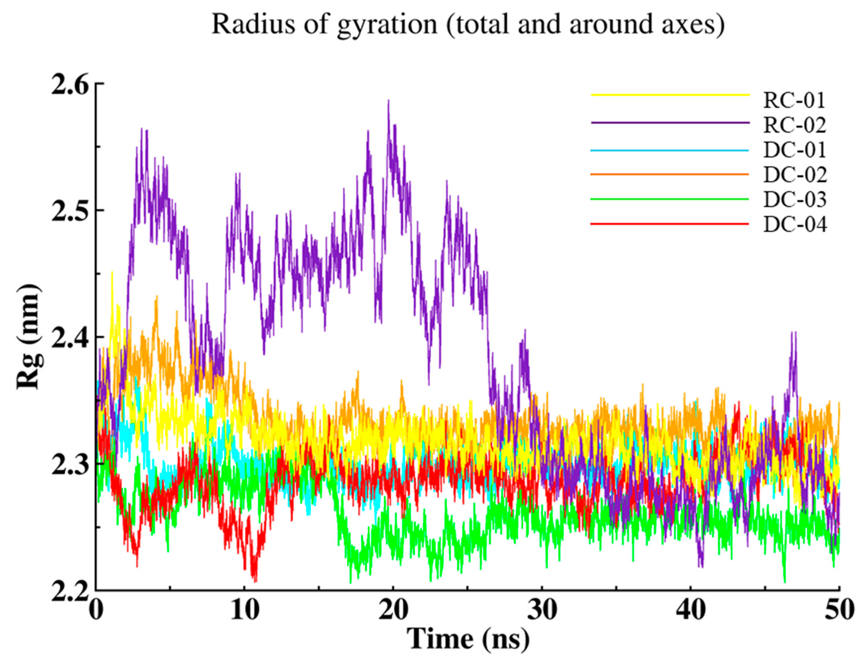 Molecules 28 02315 g006