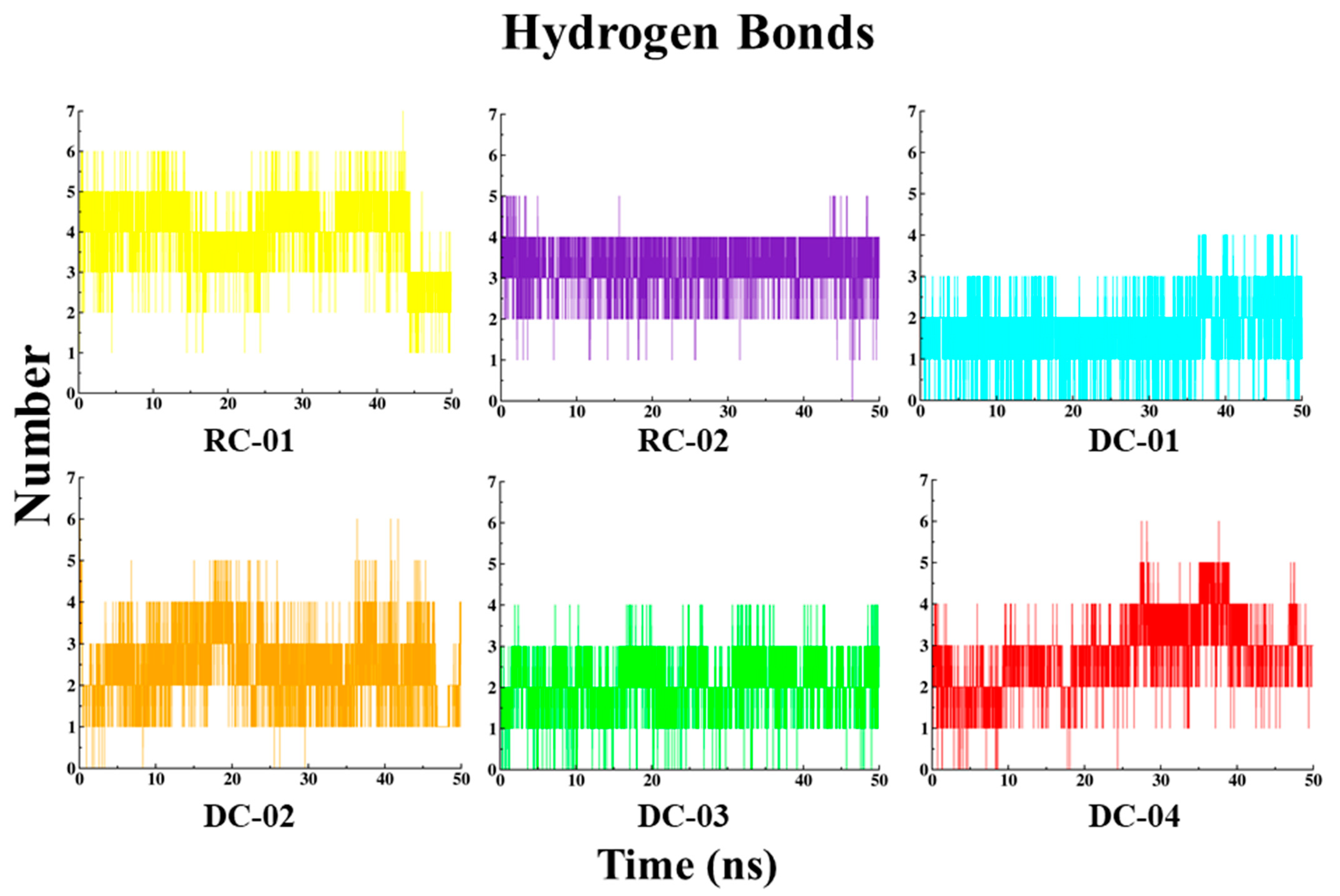 Molecules 28 02315 g007