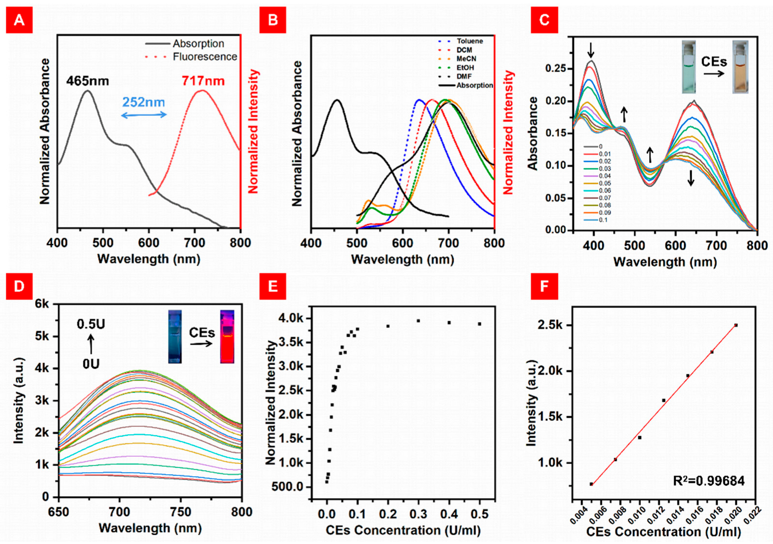 Molecules 28 02317 g001