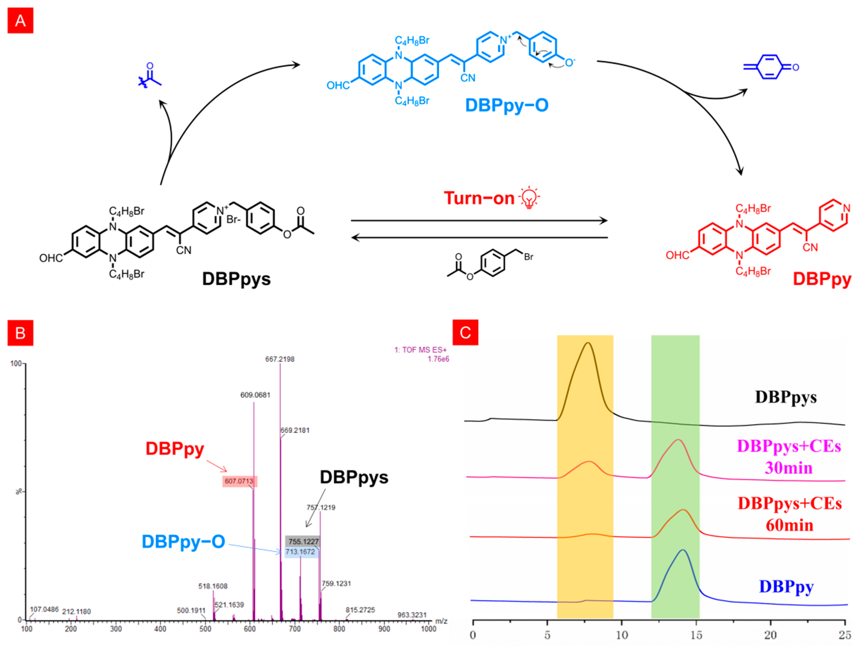 Molecules 28 02317 g002