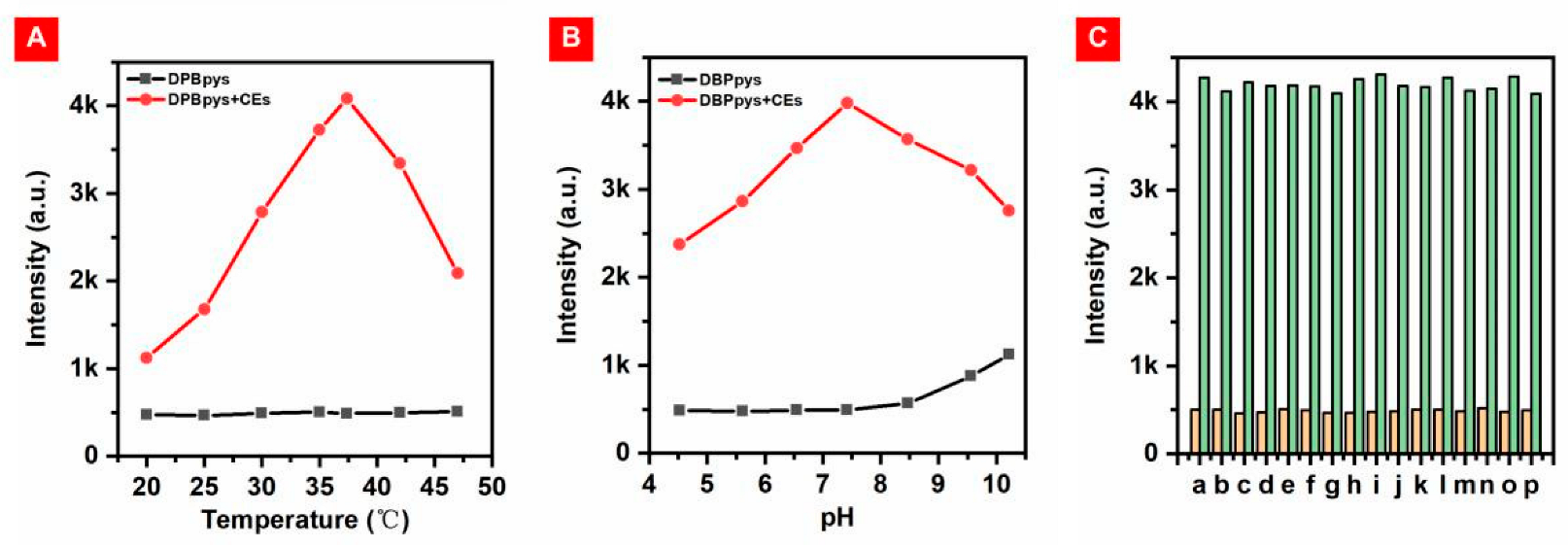 Molecules 28 02317 g003