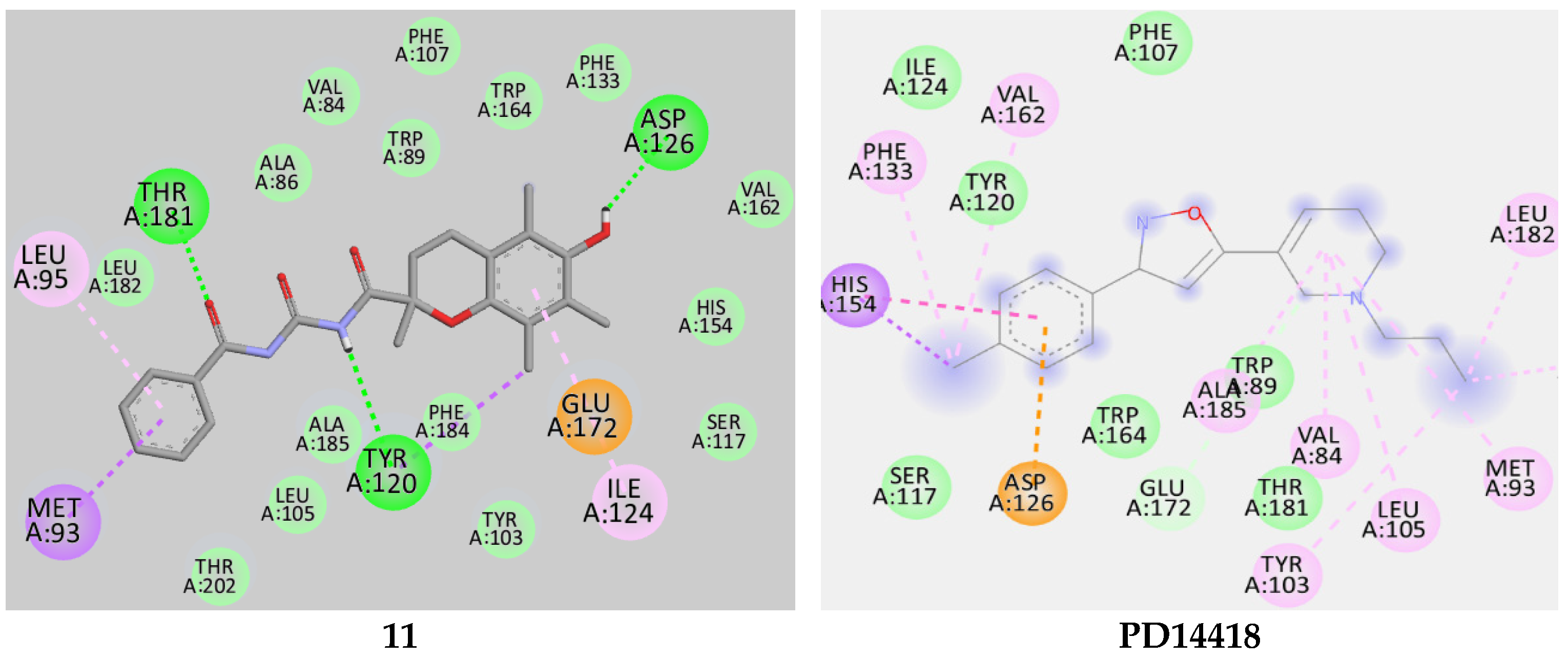 Molecules 28 02319 g003 Molecules 28 02319 g003