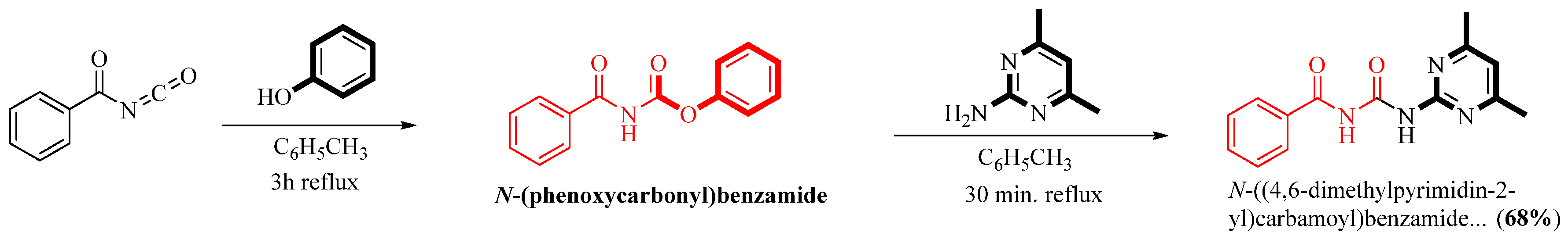Molecules 28 02319 sch002 Molecules 28 02319 sch002