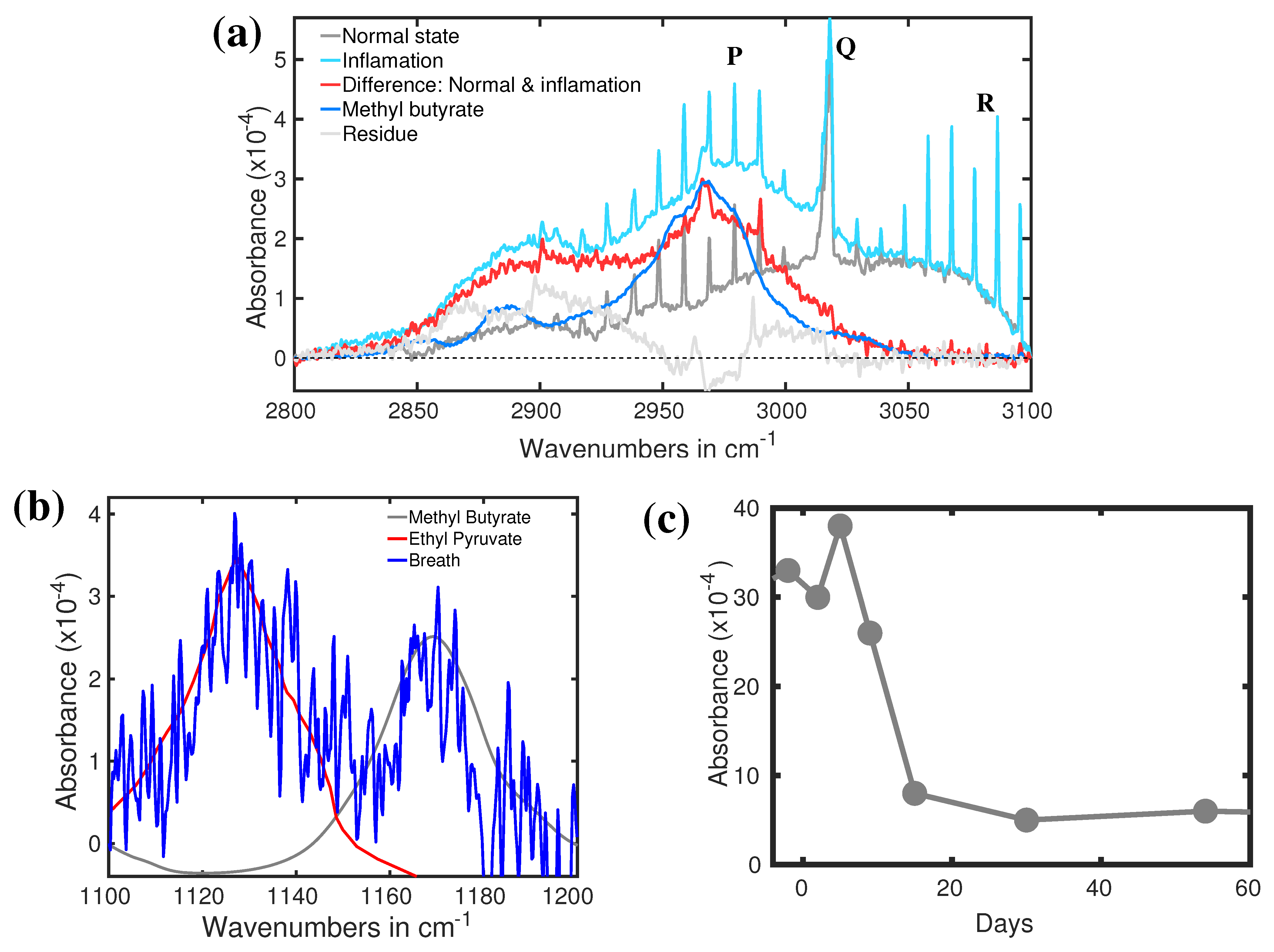 Molecules 28 02320 g009
