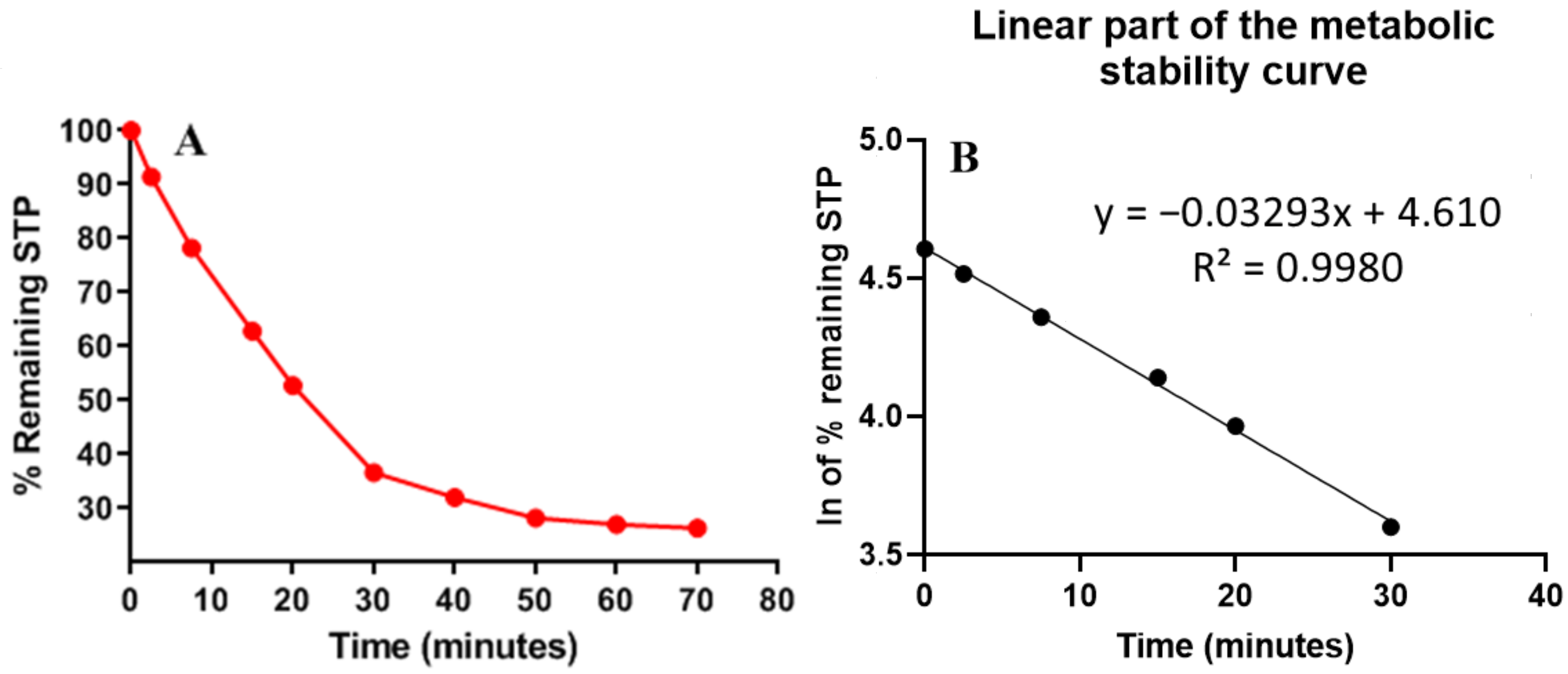 Molecules 28 02322 g005