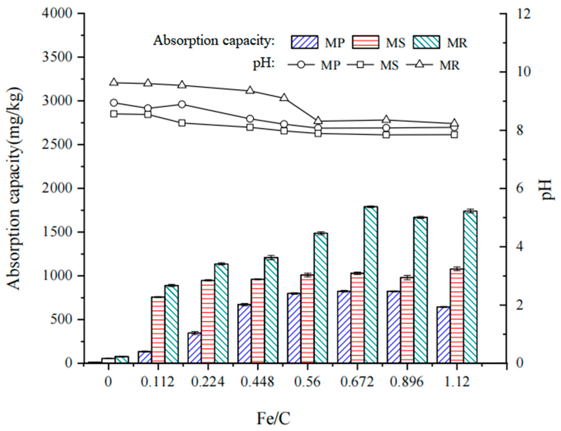 Molecules 28 02323 g001