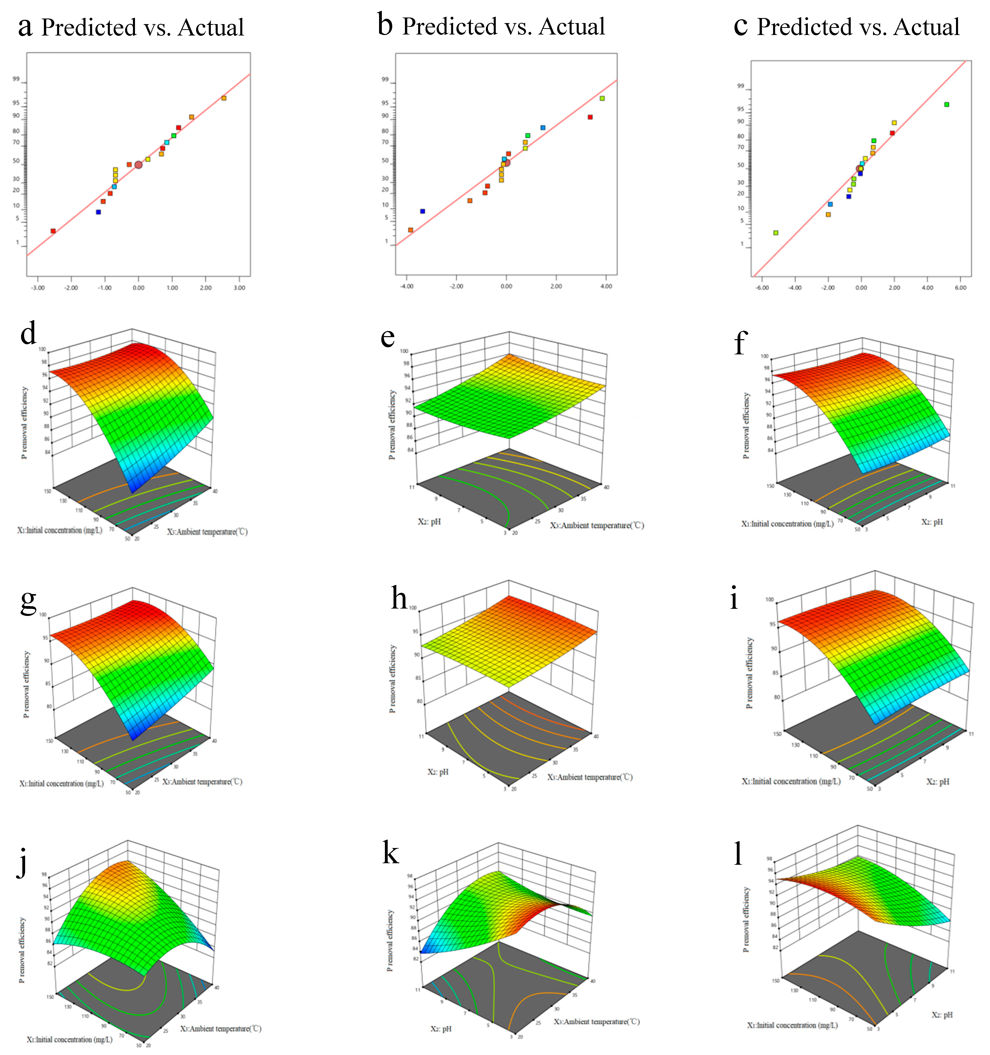 Molecules 28 02323 g005