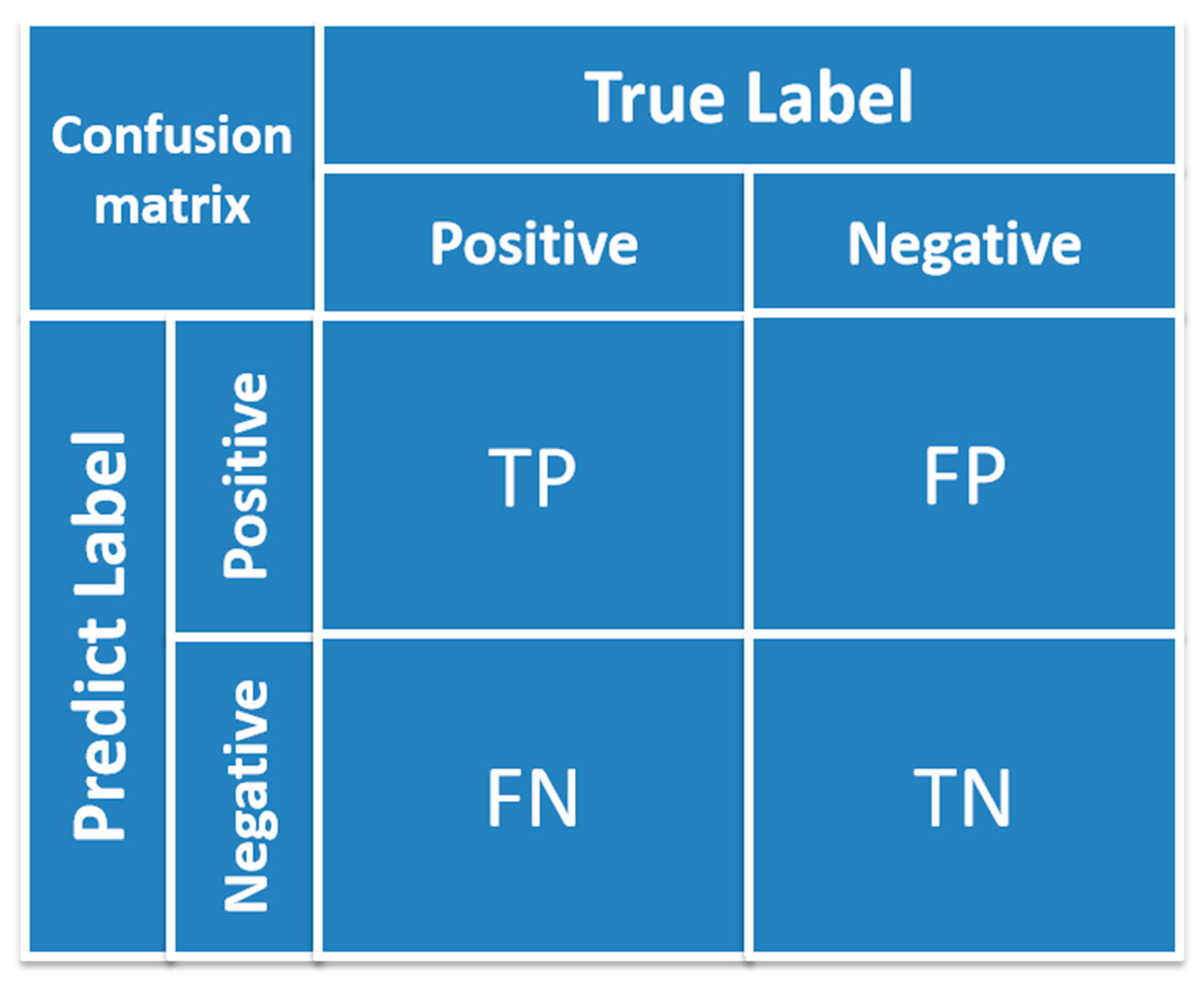 Molecules 28 02326 g001