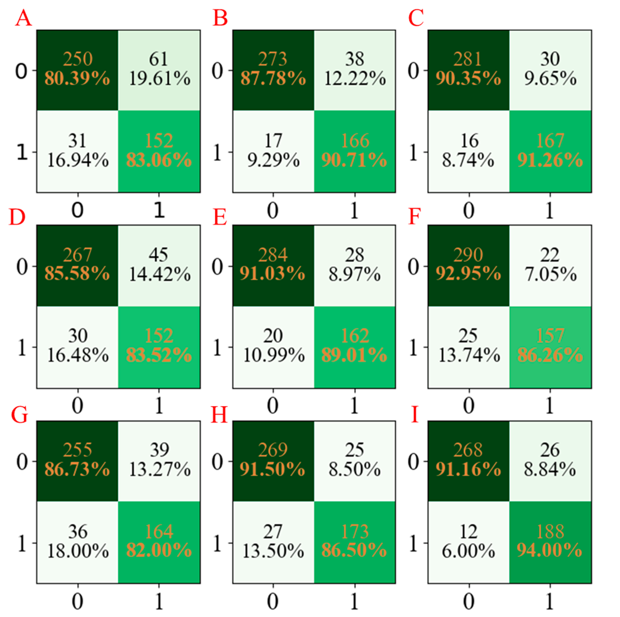 Molecules 28 02326 g003