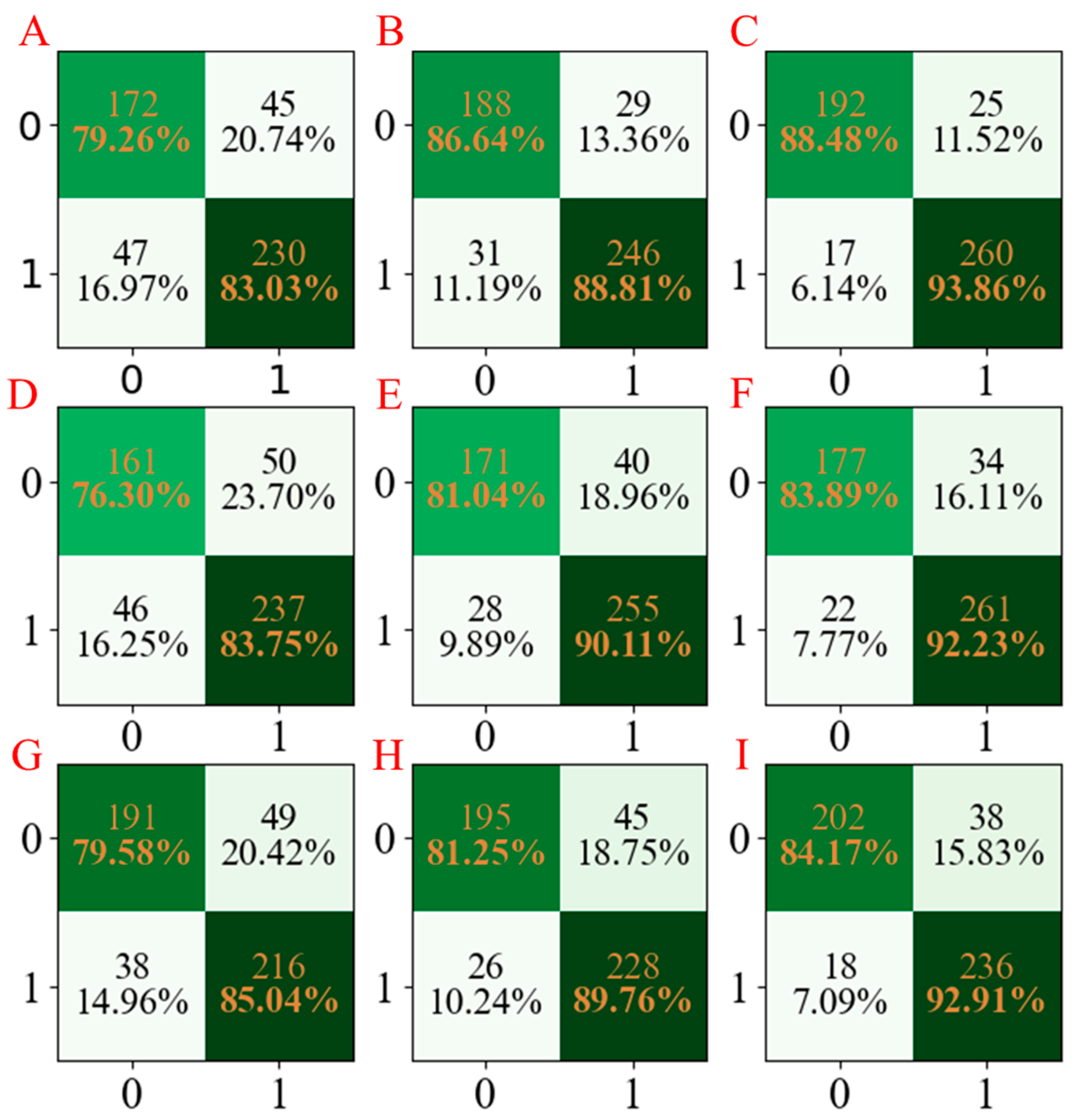 Molecules 28 02326 g005