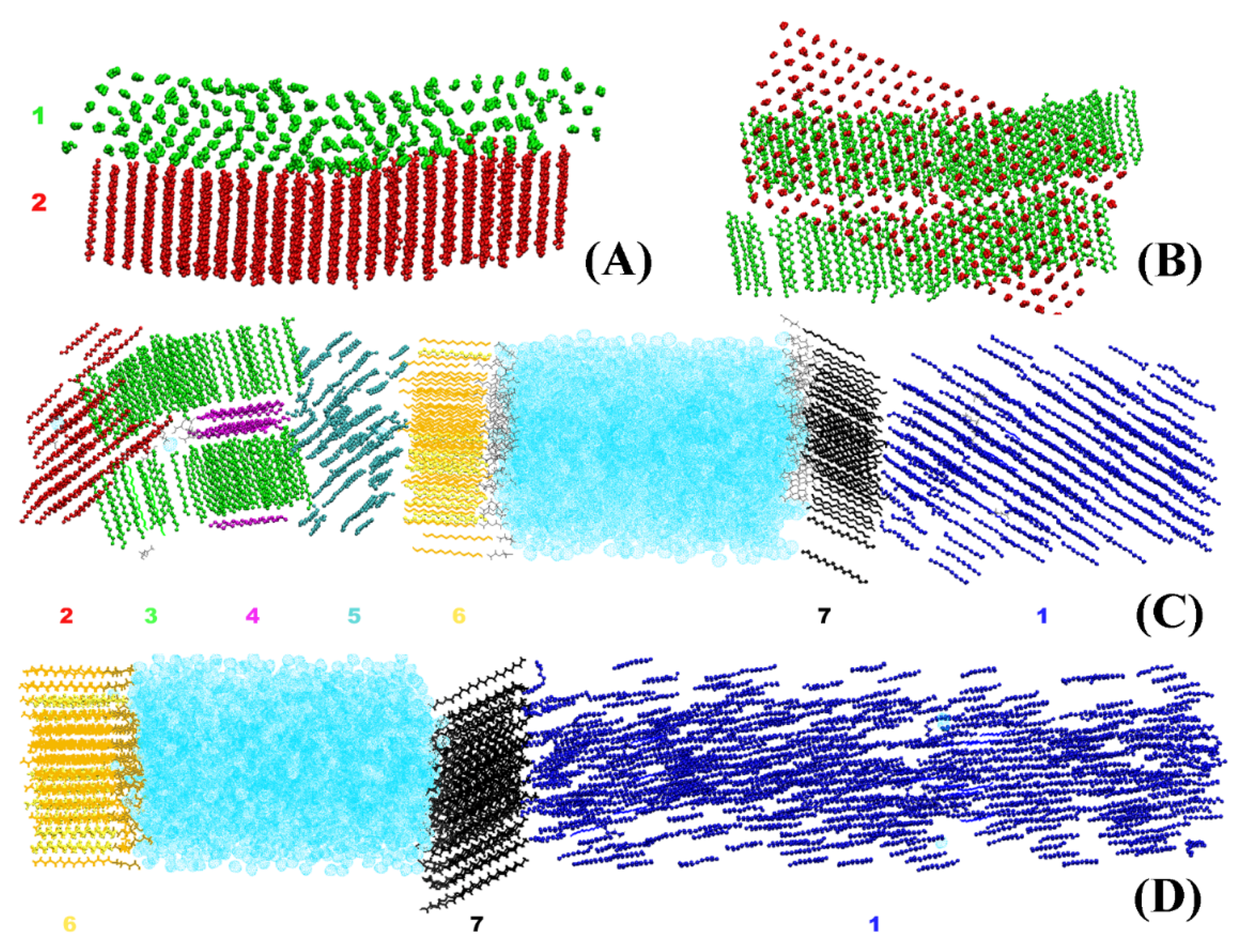 Molecules 28 02327 g001