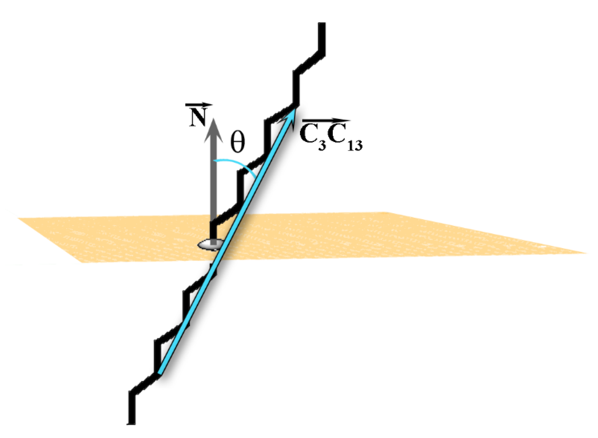 Molecules 28 02327 g005