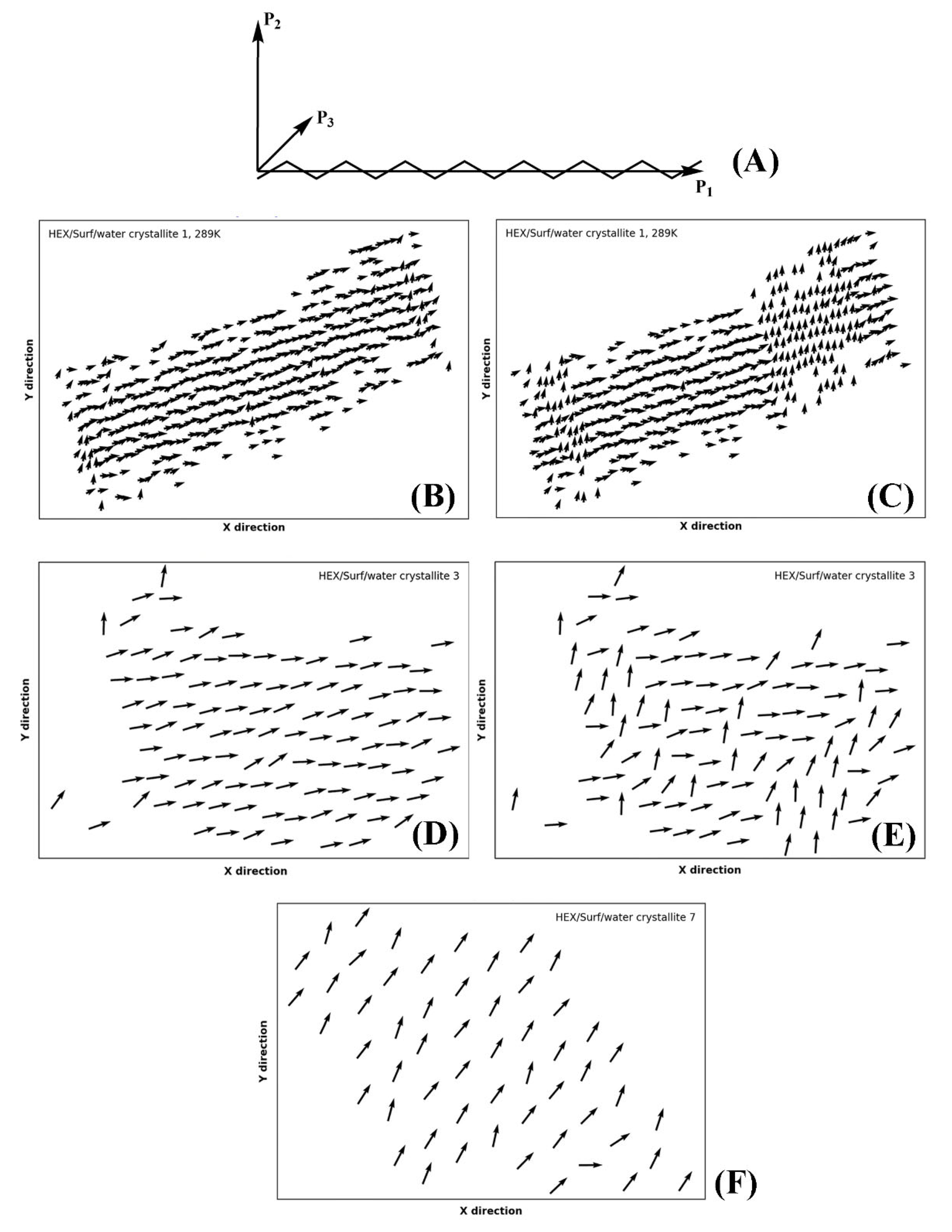 Molecules 28 02327 g009