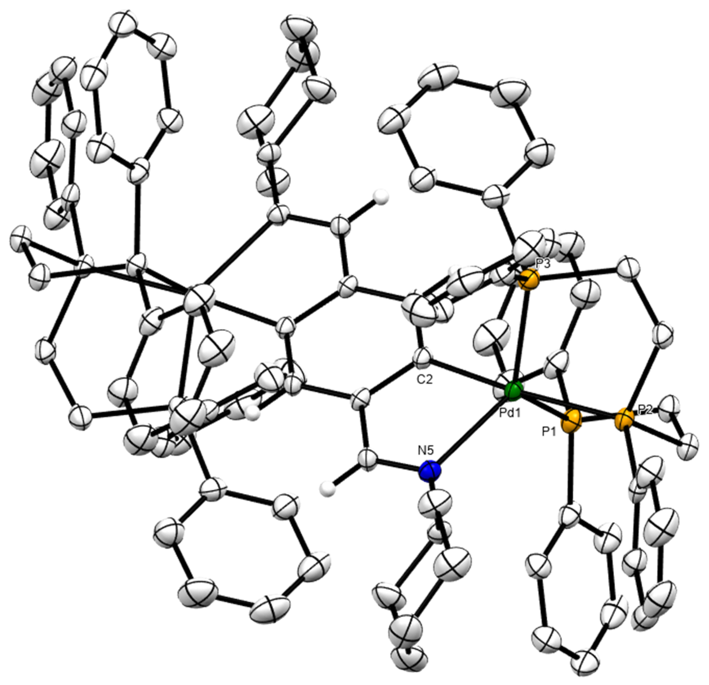 Molecules 28 02328 g002