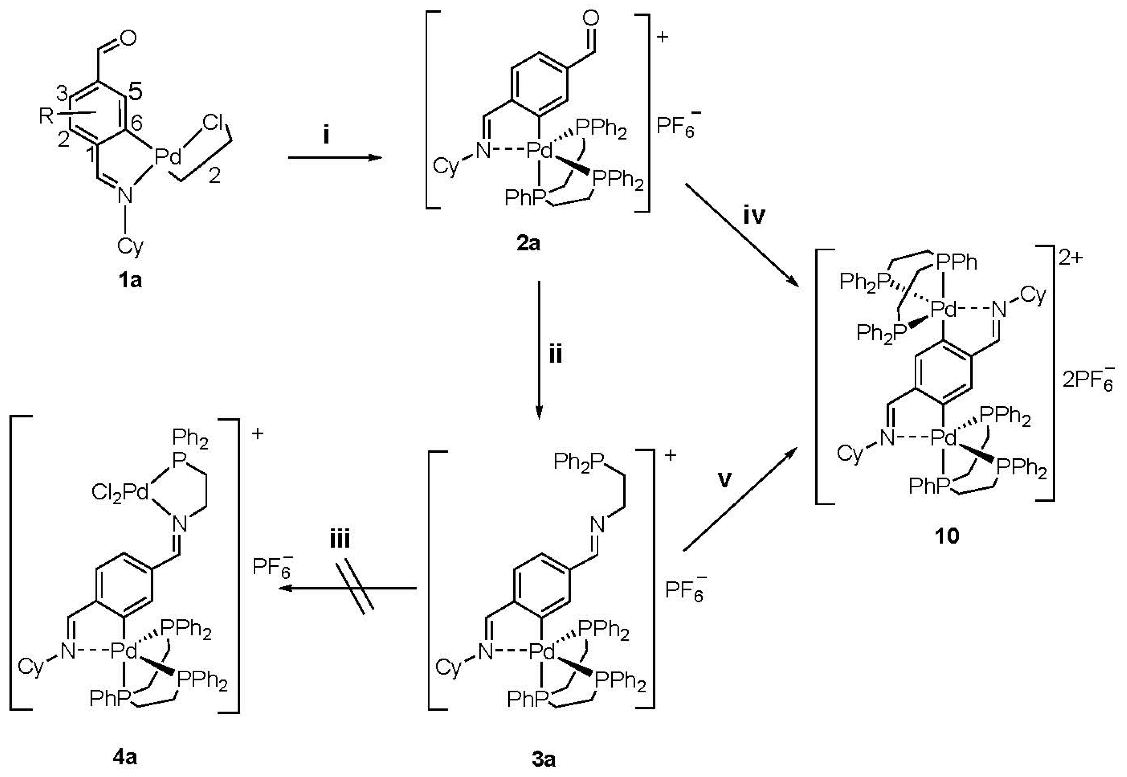Molecules 28 02328 sch002