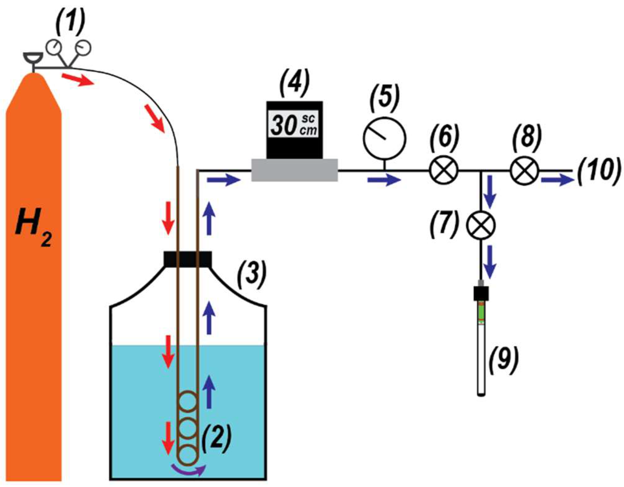 Molecules 28 02329 g002