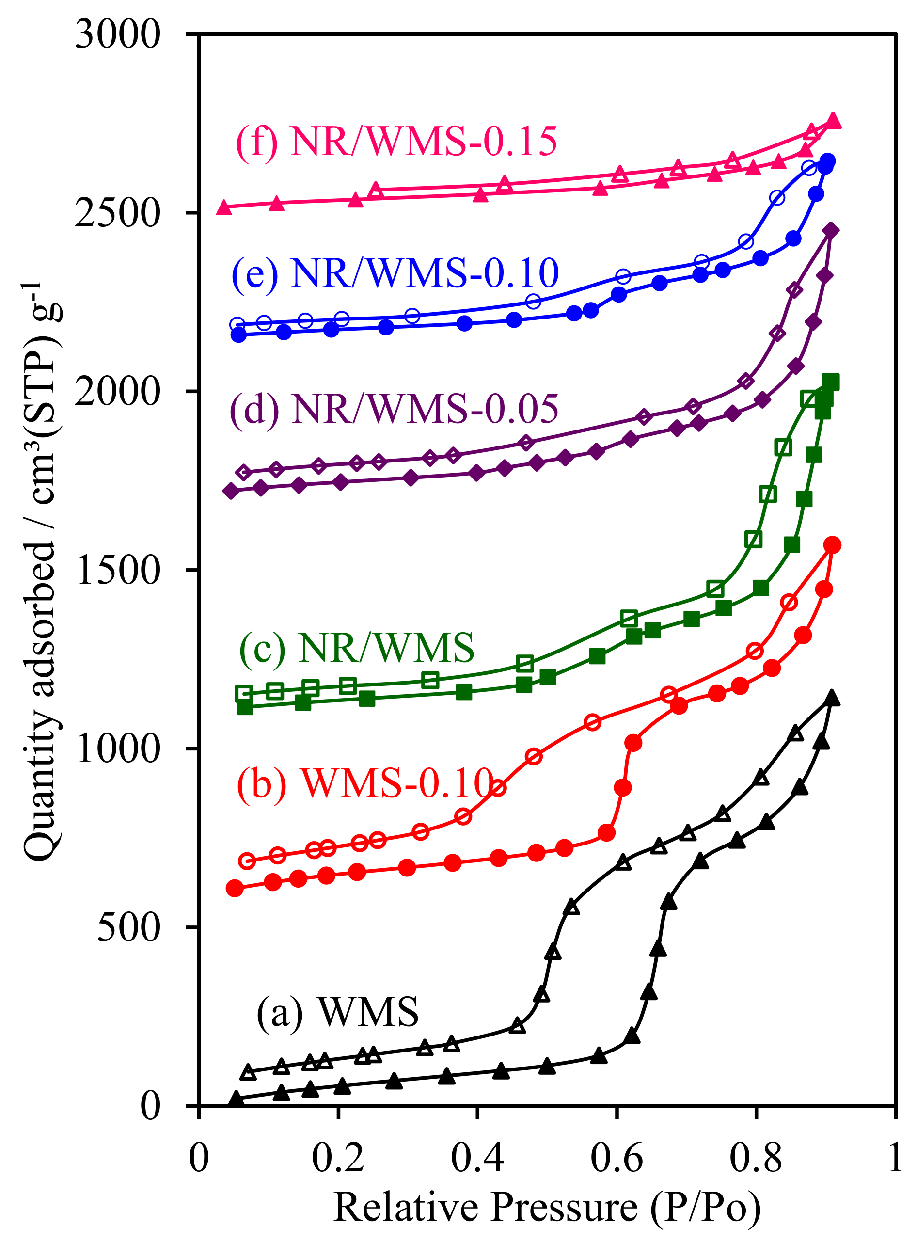 Molecules 28 02330 g008 Molecules 28 02330 g008