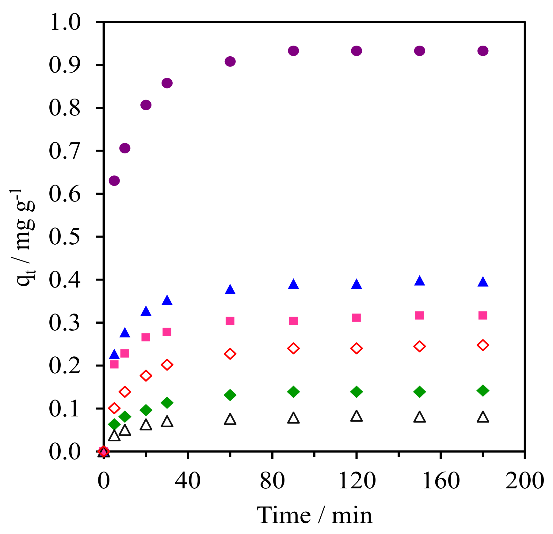Molecules 28 02330 g009 Molecules 28 02330 g009