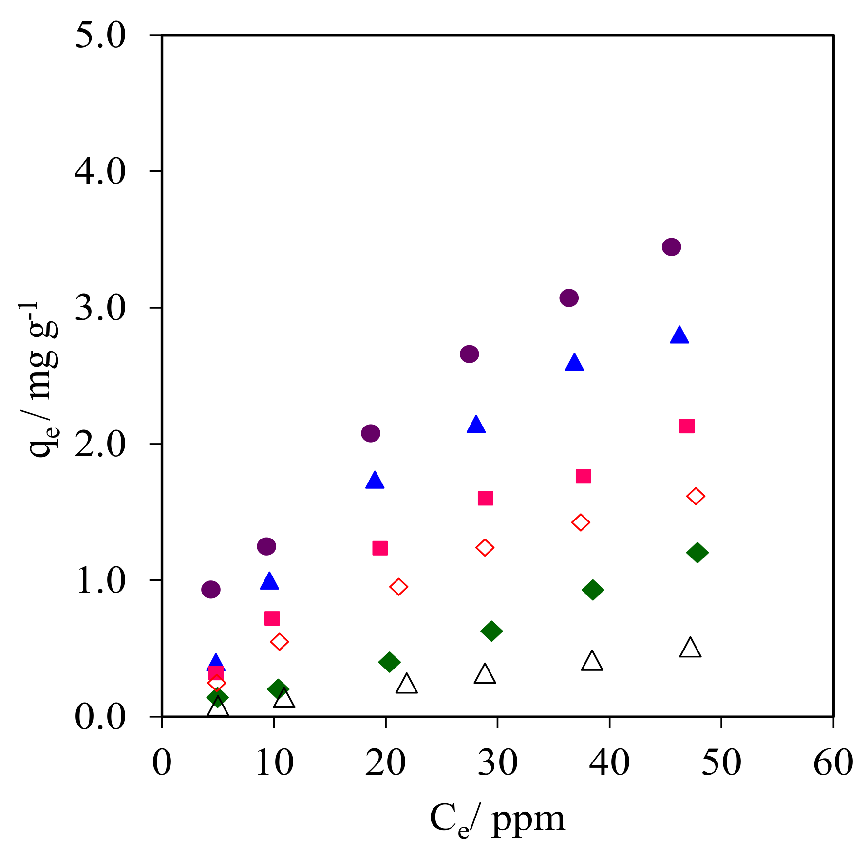 Molecules 28 02330 g010 Molecules 28 02330 g010
