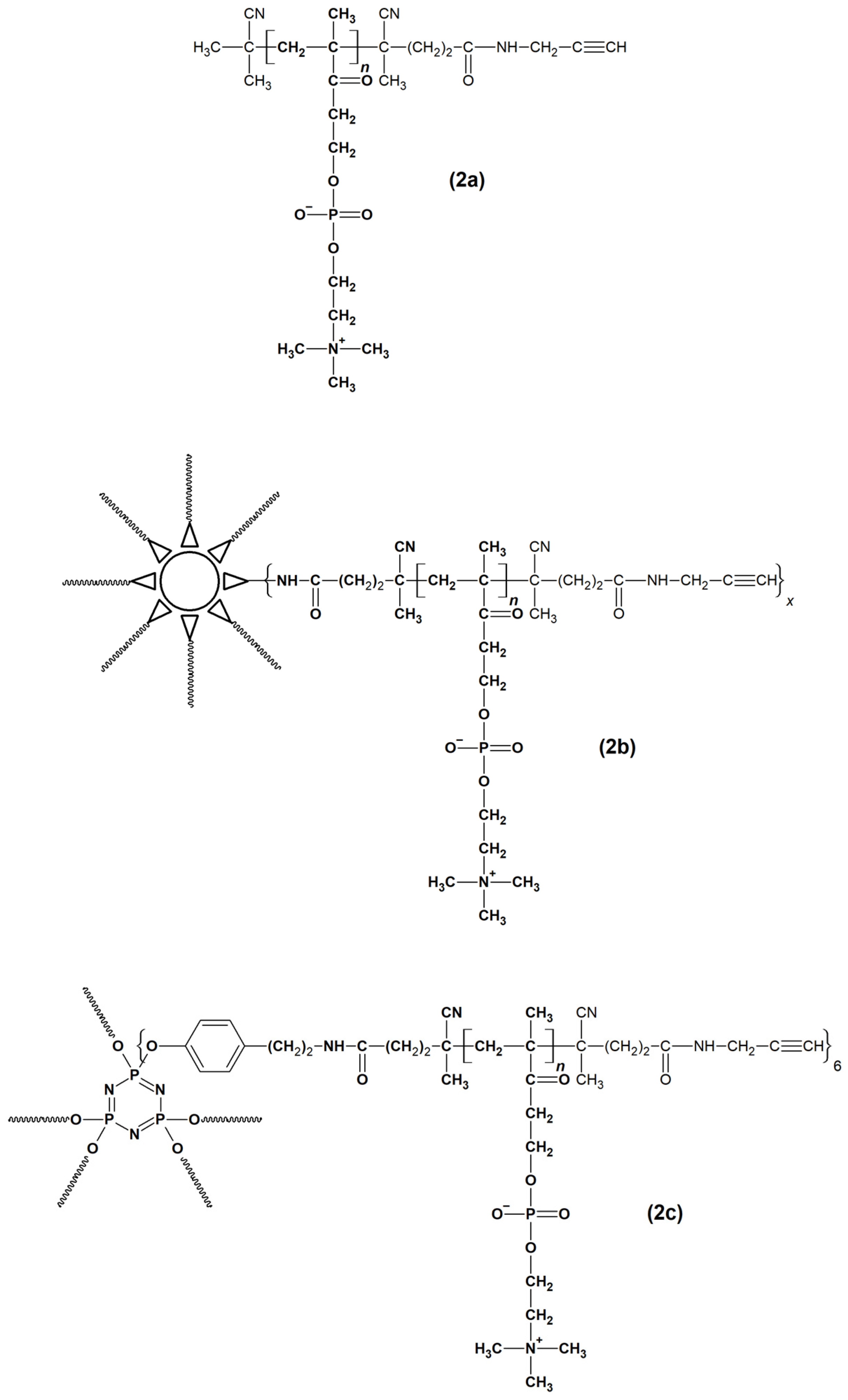 Molecules 28 02334 g001