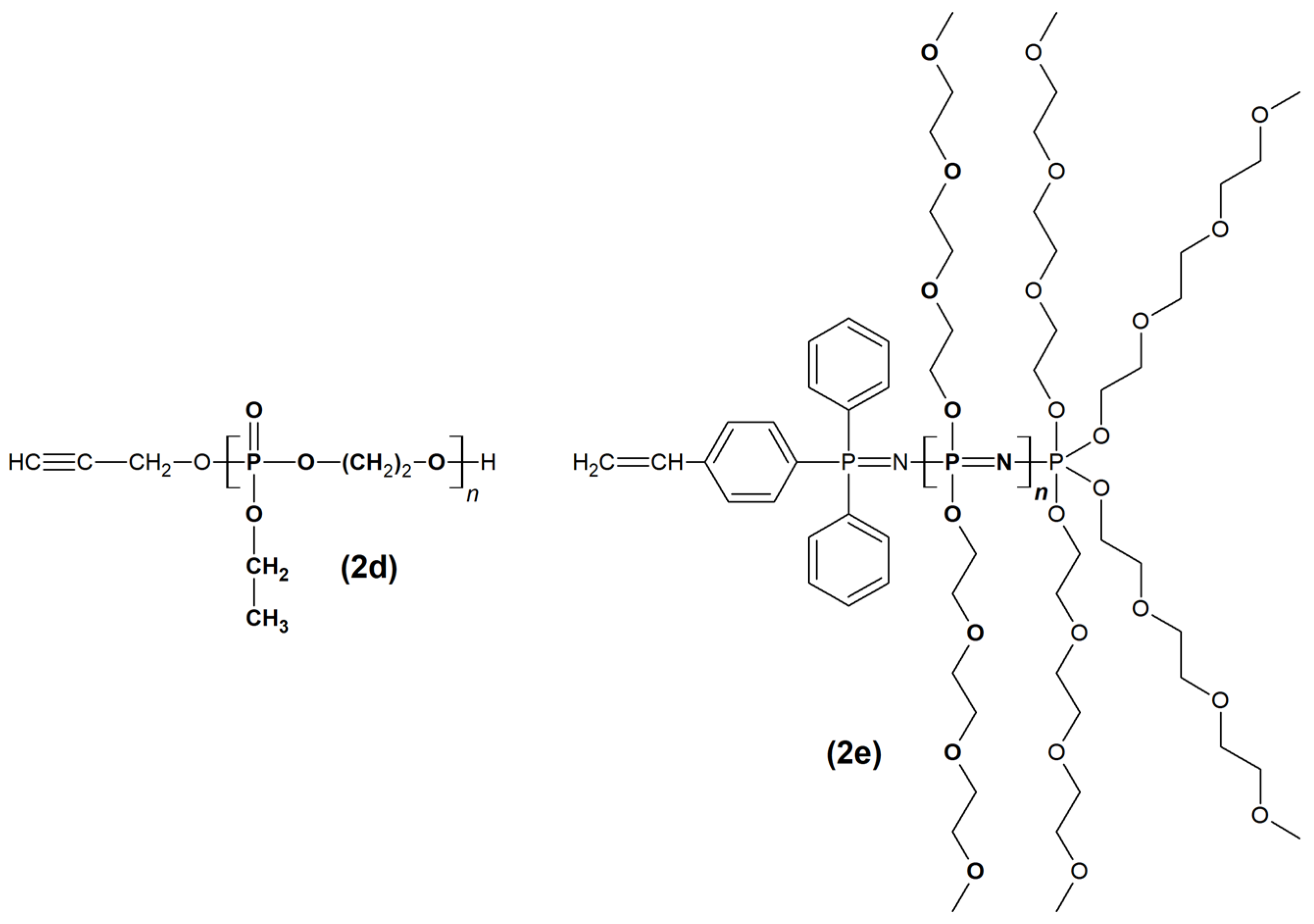 Molecules 28 02334 g002