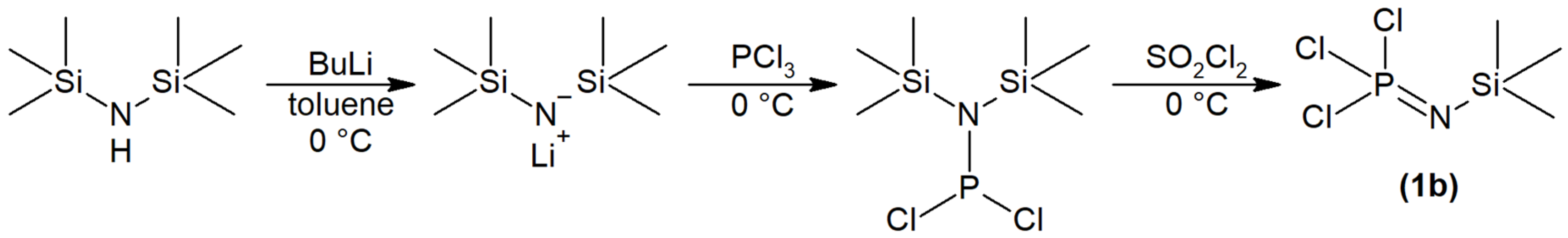 Molecules 28 02334 sch002