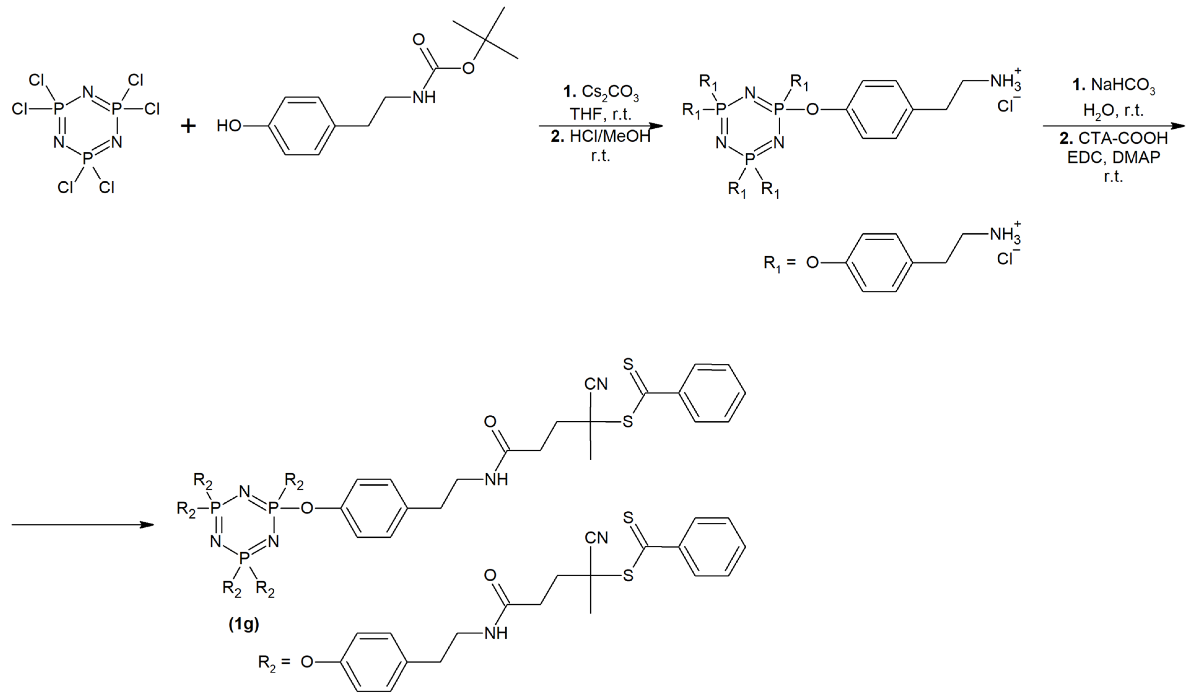 Molecules 28 02334 sch007