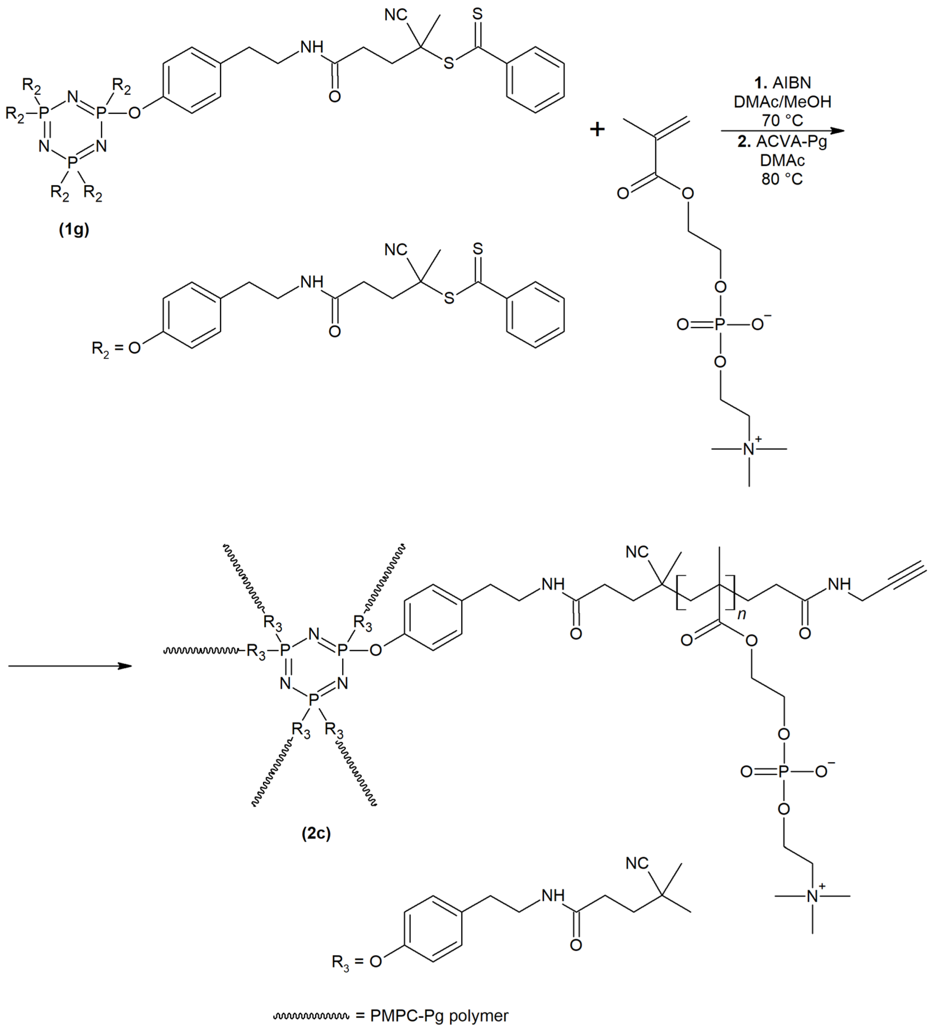 Molecules 28 02334 sch010