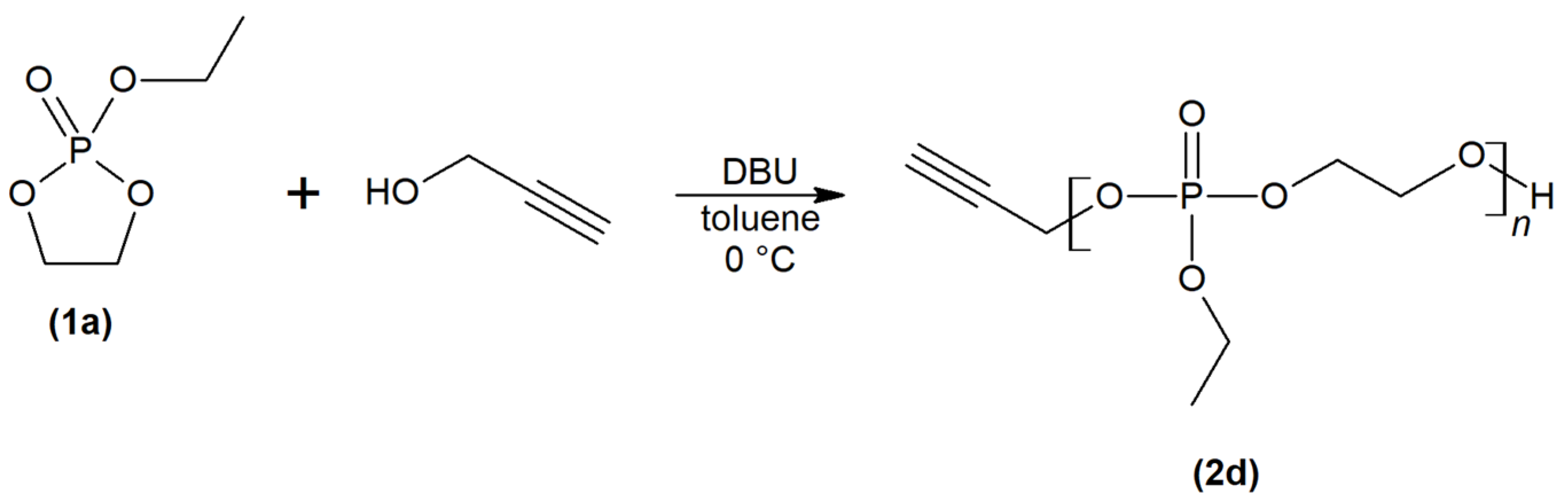 Molecules 28 02334 sch011
