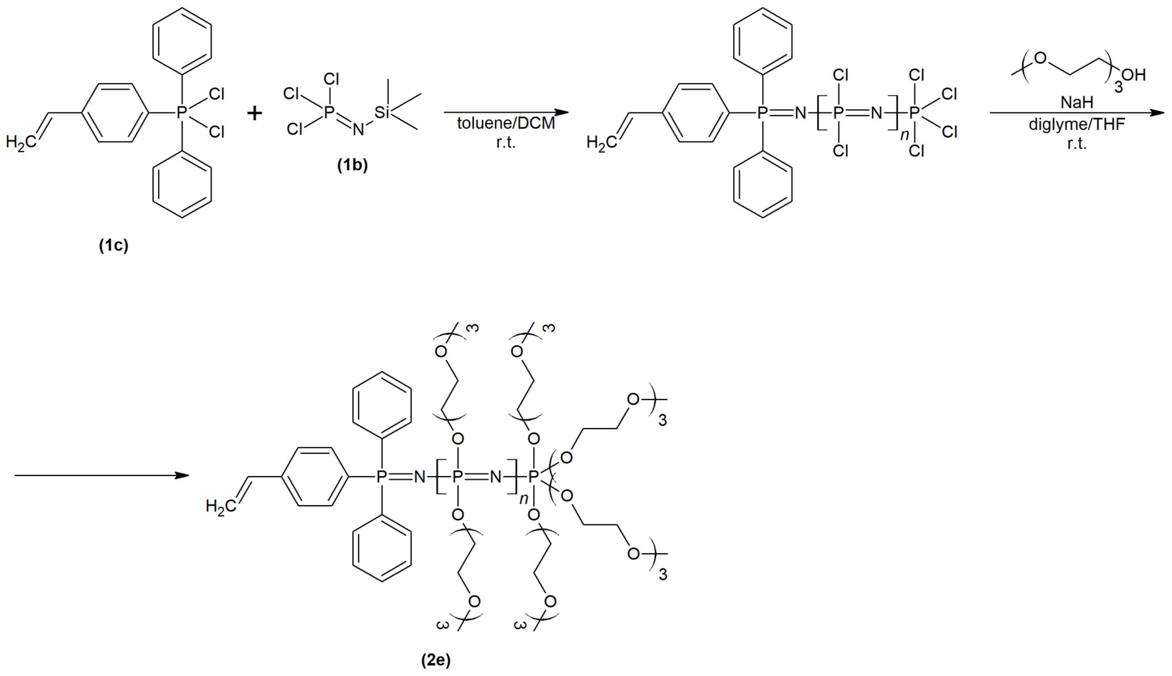 Molecules 28 02334 sch012