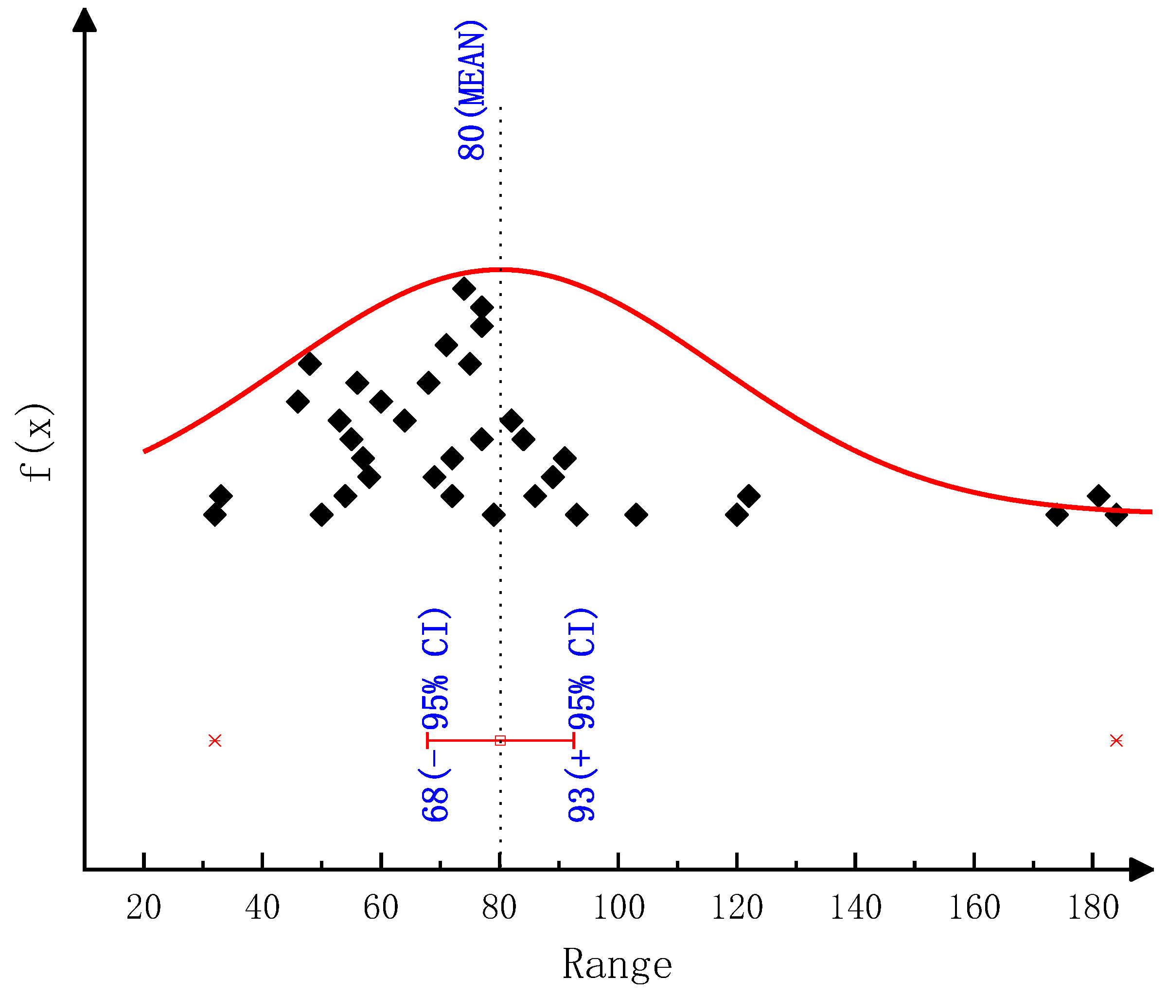 Molecules 28 02340 g0a2