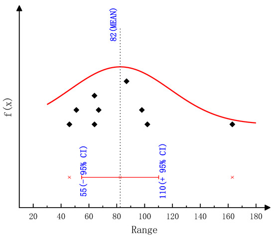 Molecules 28 02340 g0a4
