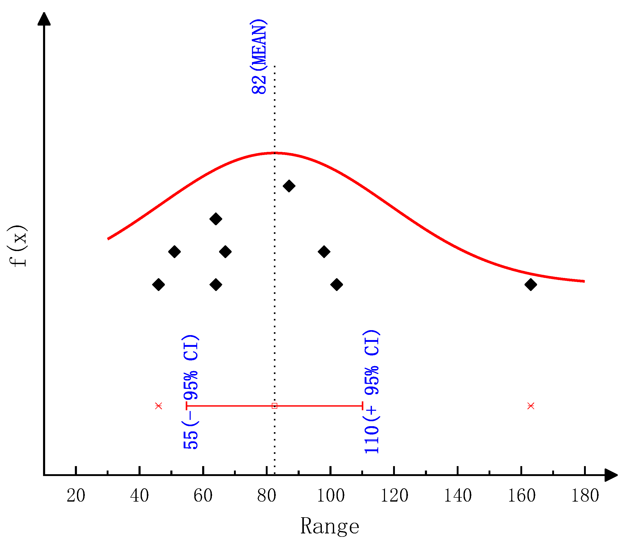 Molecules 28 02340 g0a4