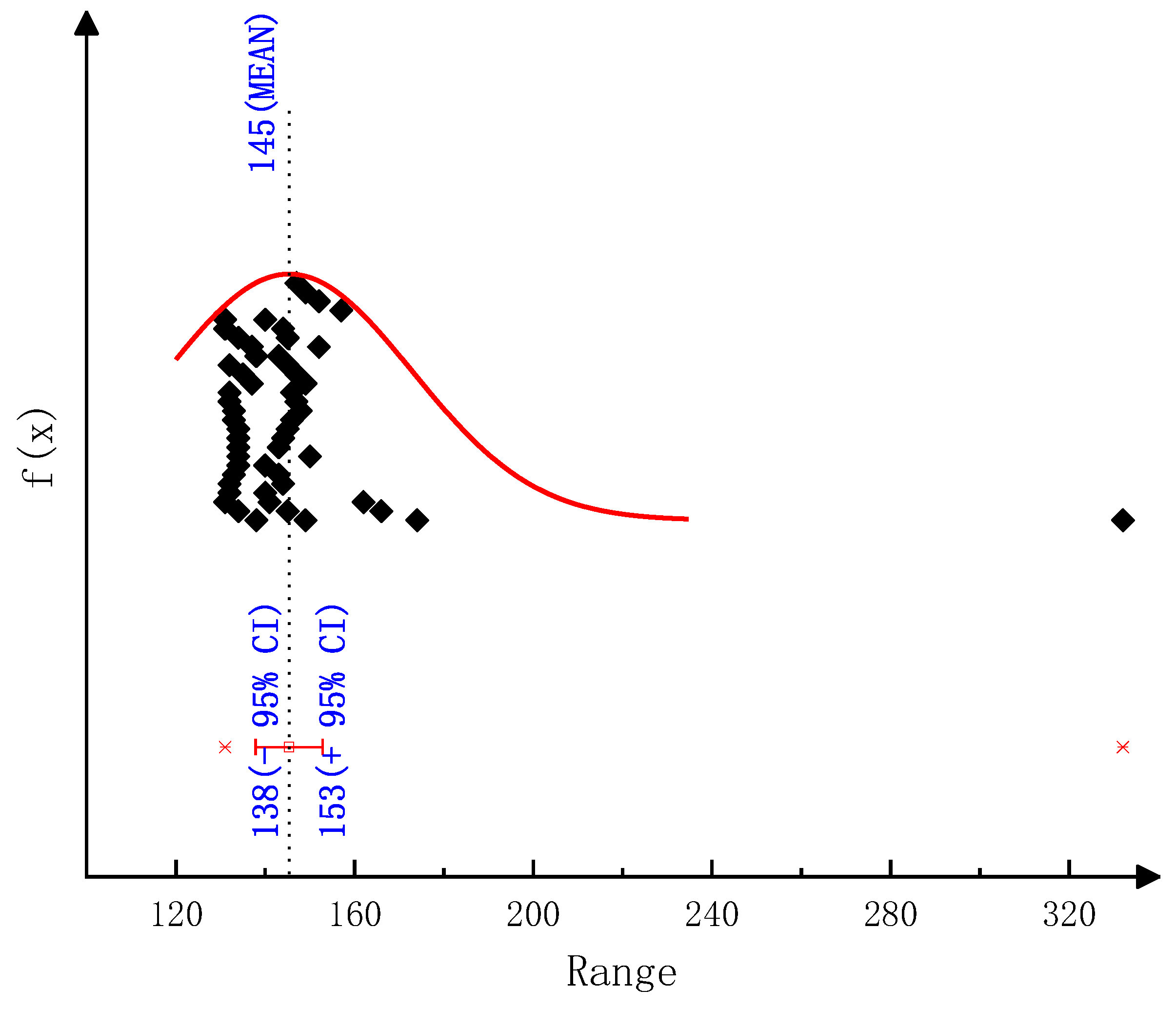 Molecules 28 02340 g0a5