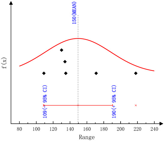 Molecules 28 02340 g0a8