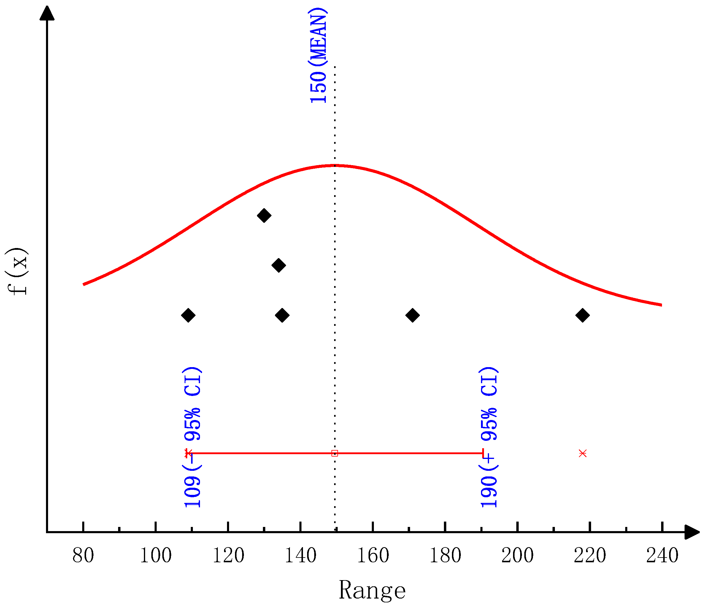 Molecules 28 02340 g0a8